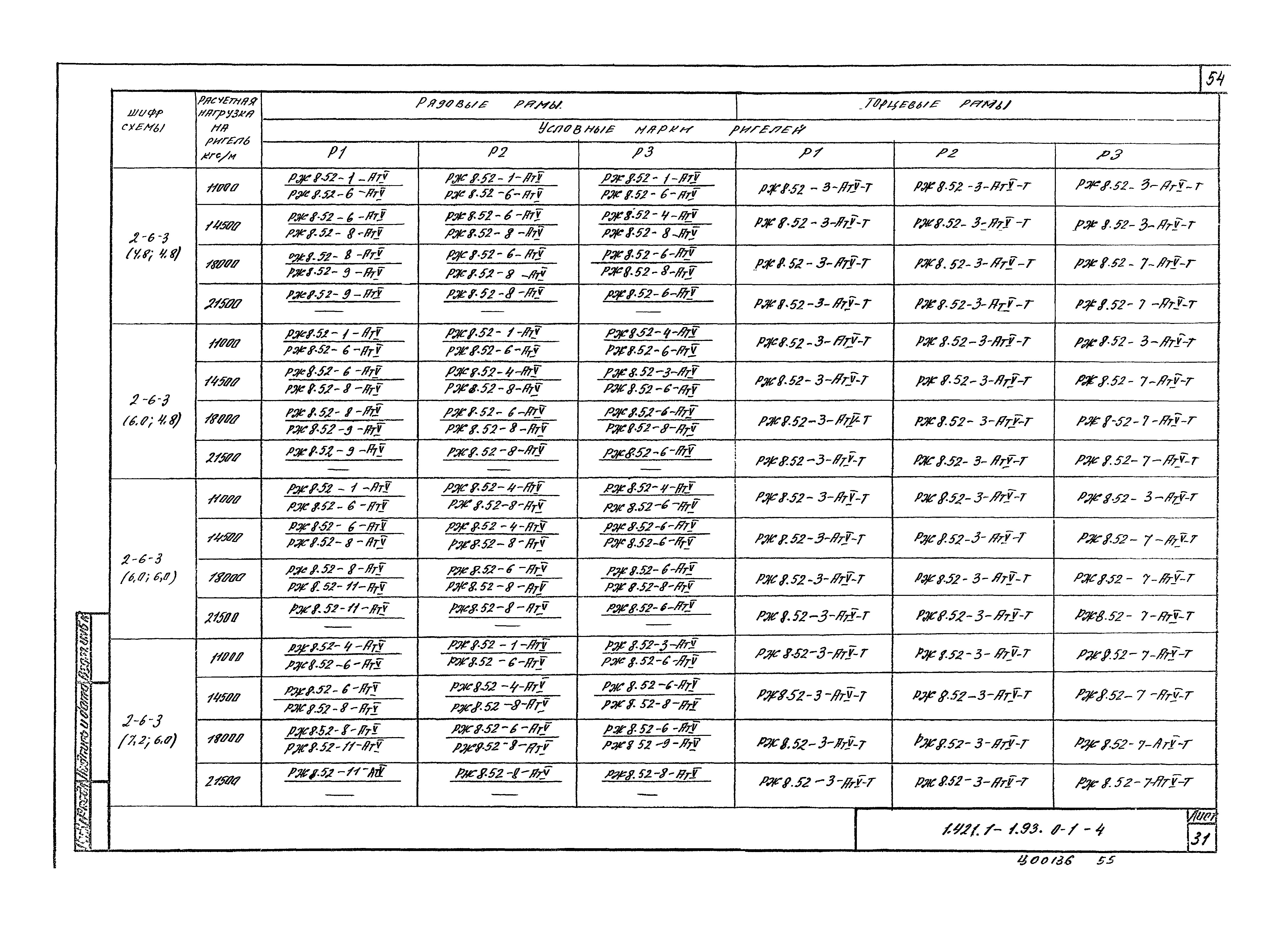 Серия 1.421.1-1.93