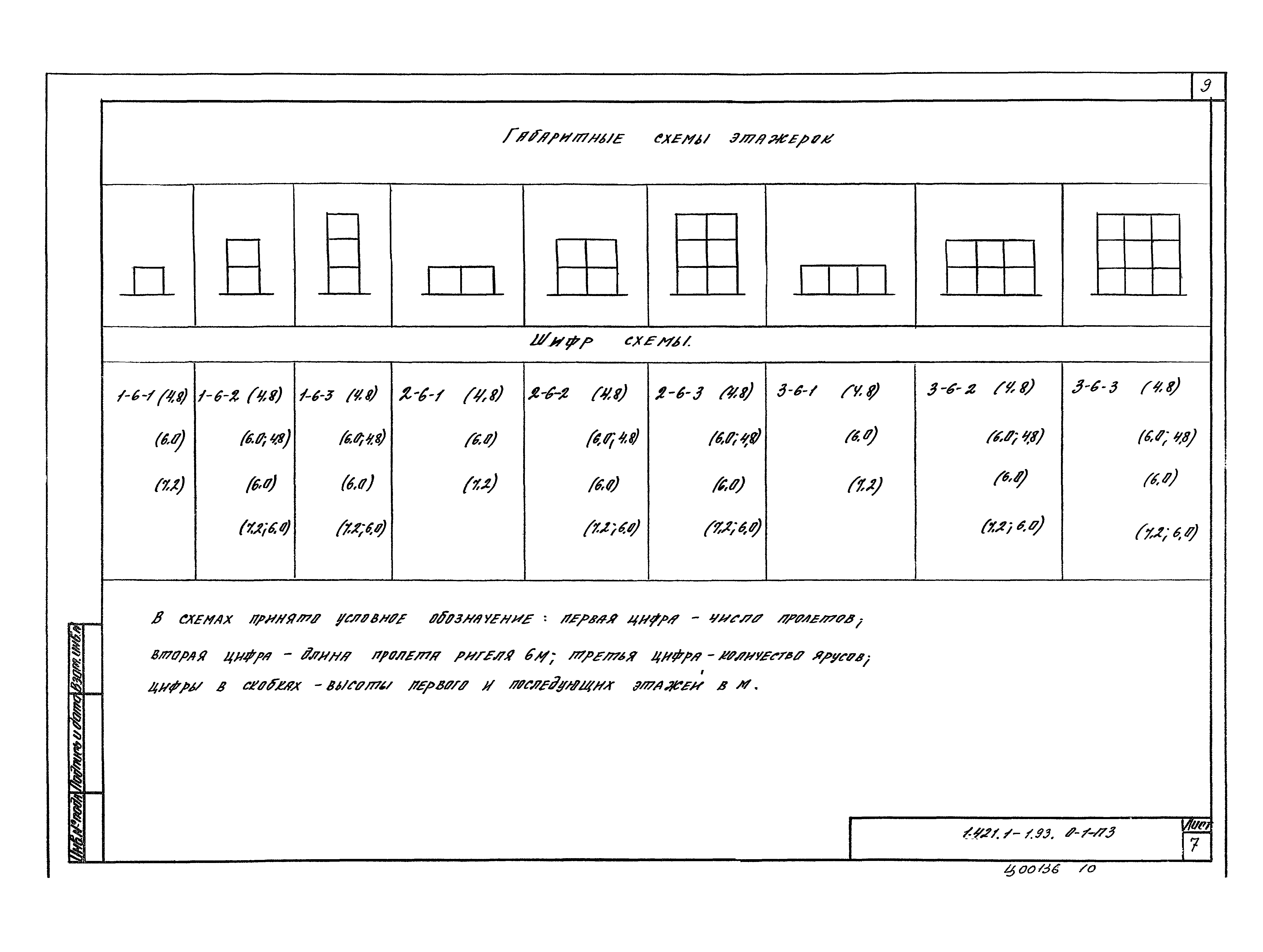 Серия 1.421.1-1.93