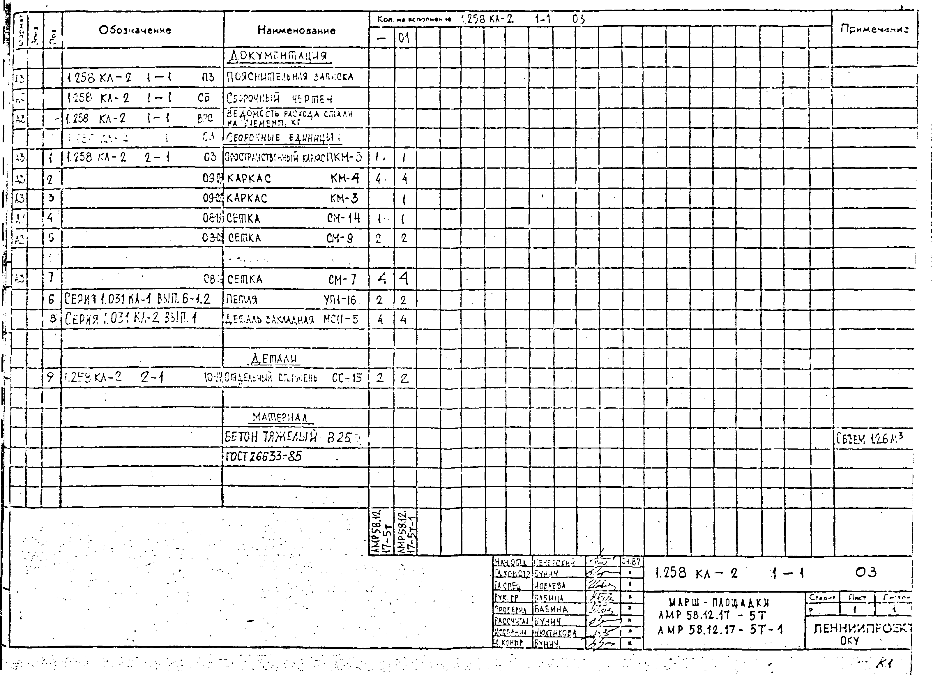 Серия 1.258 КЛ-2