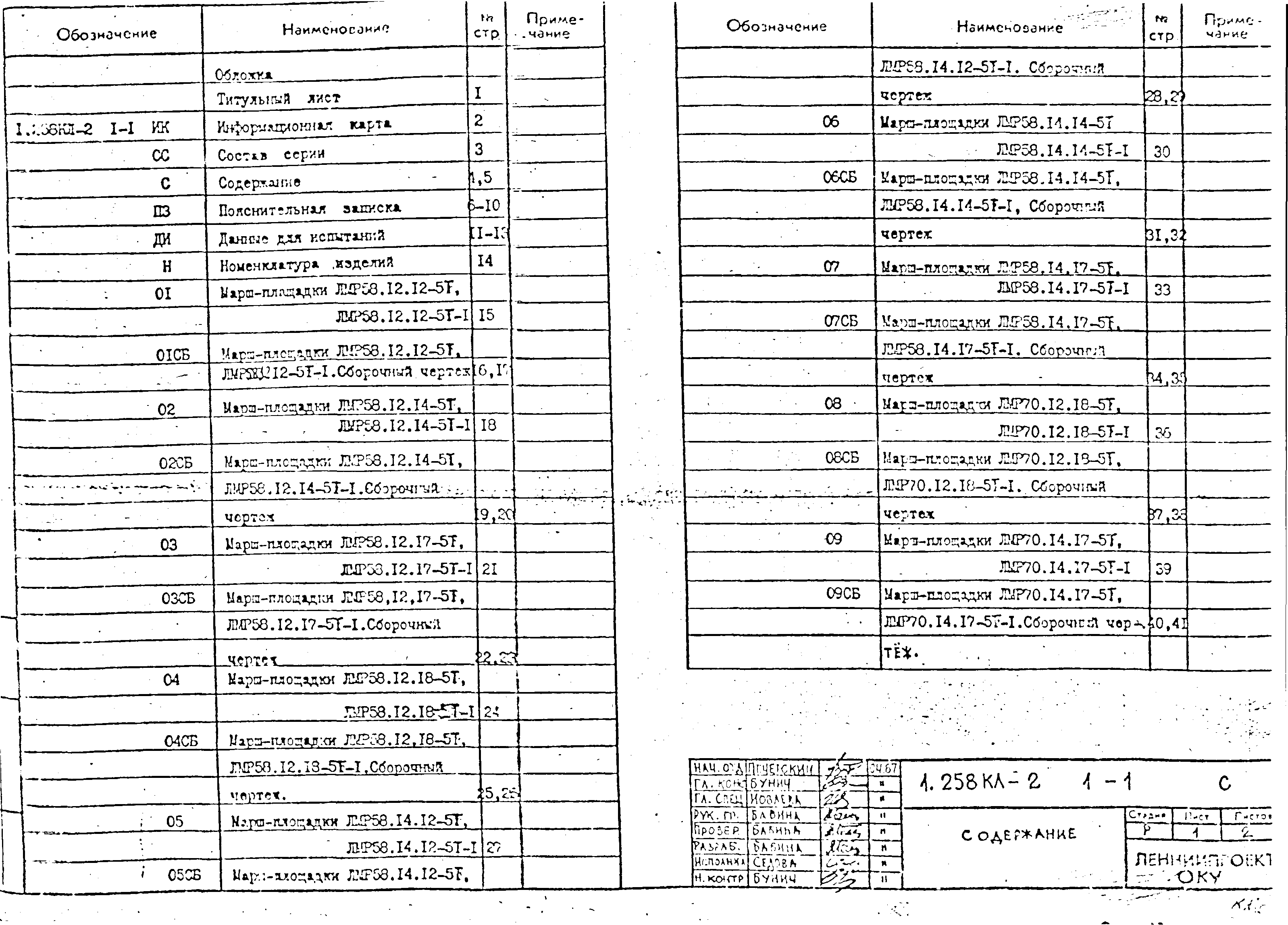 Серия 1.258 КЛ-2