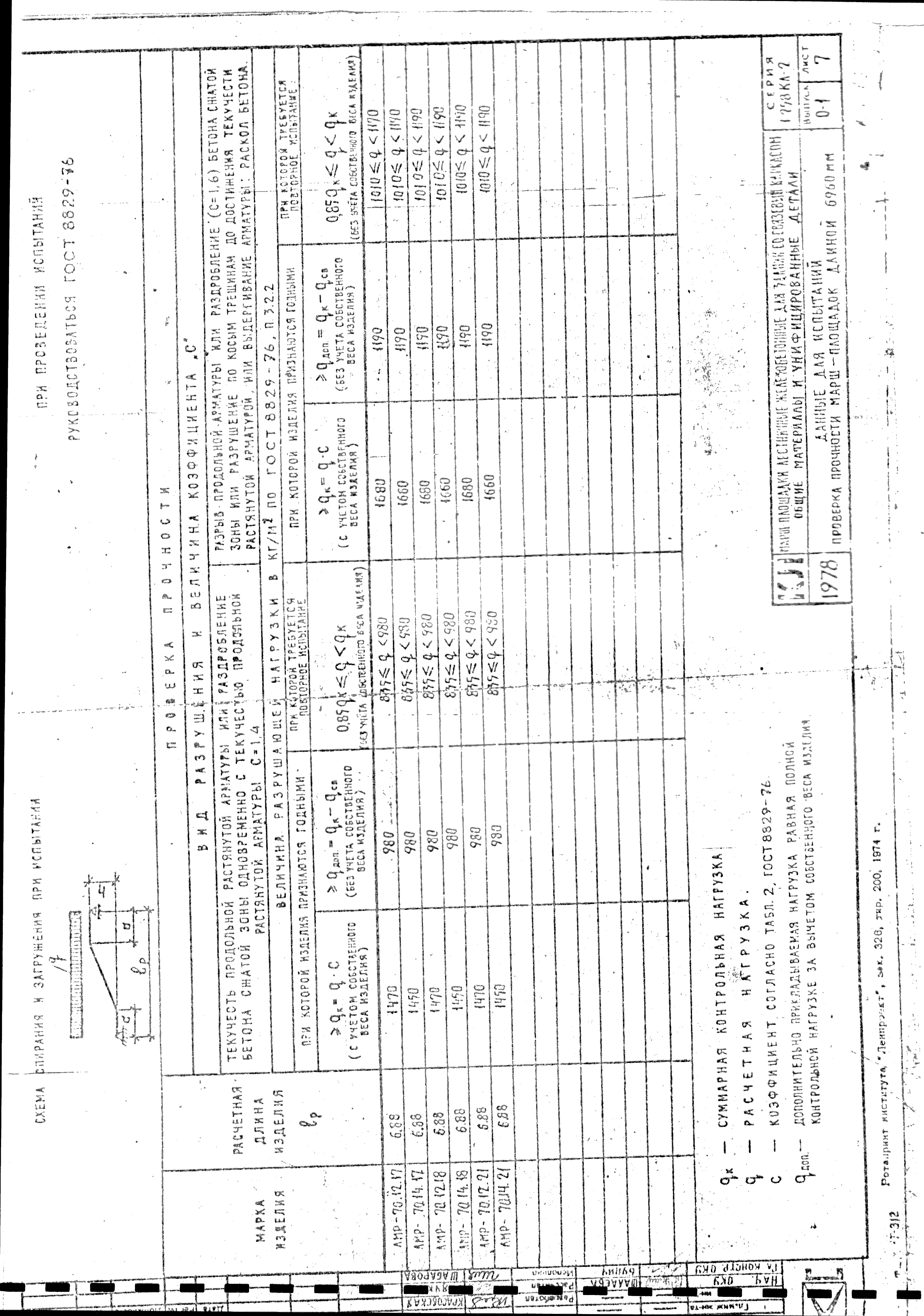 Серия 1.258 КЛ-2