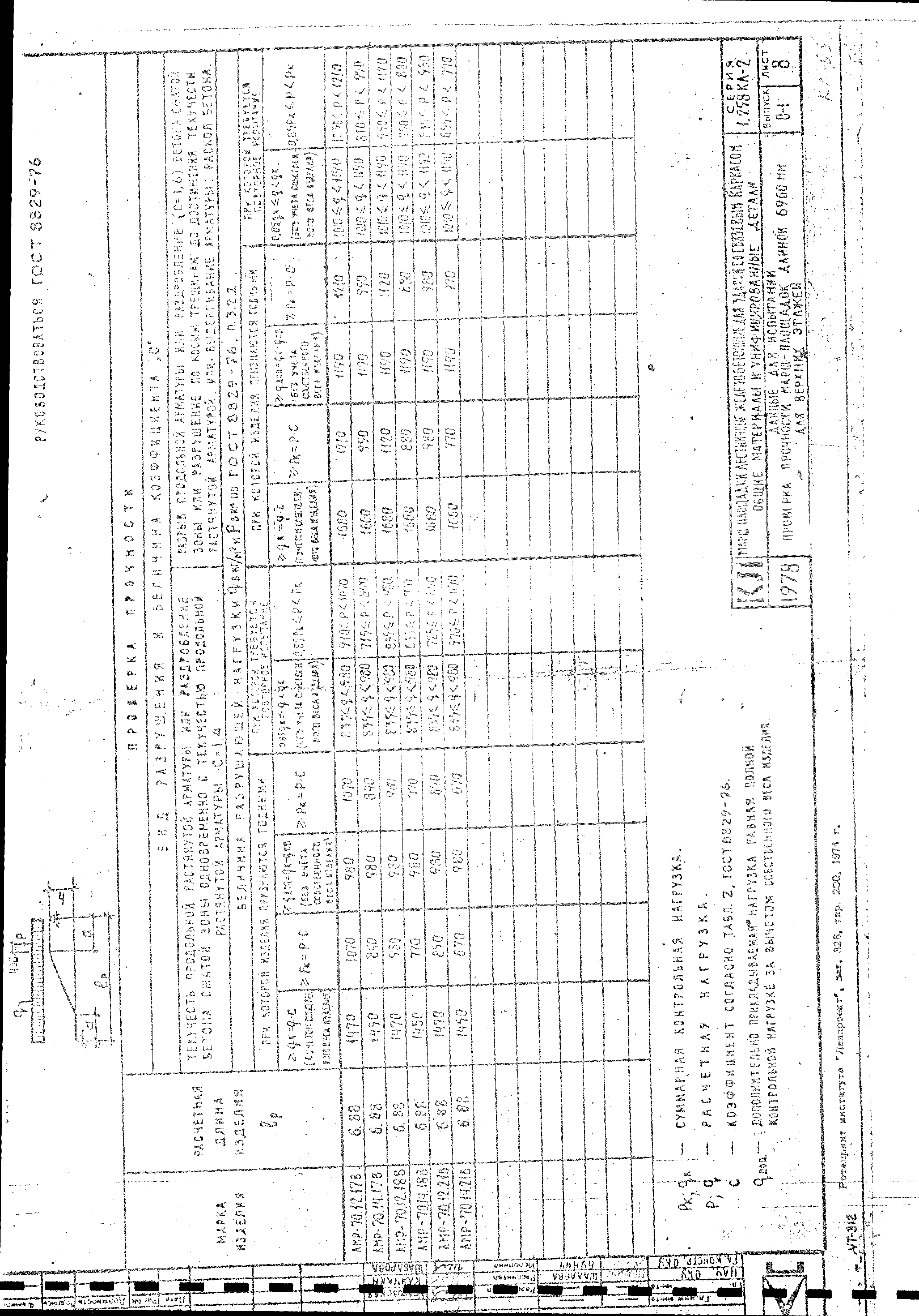 Серия 1.258 КЛ-2