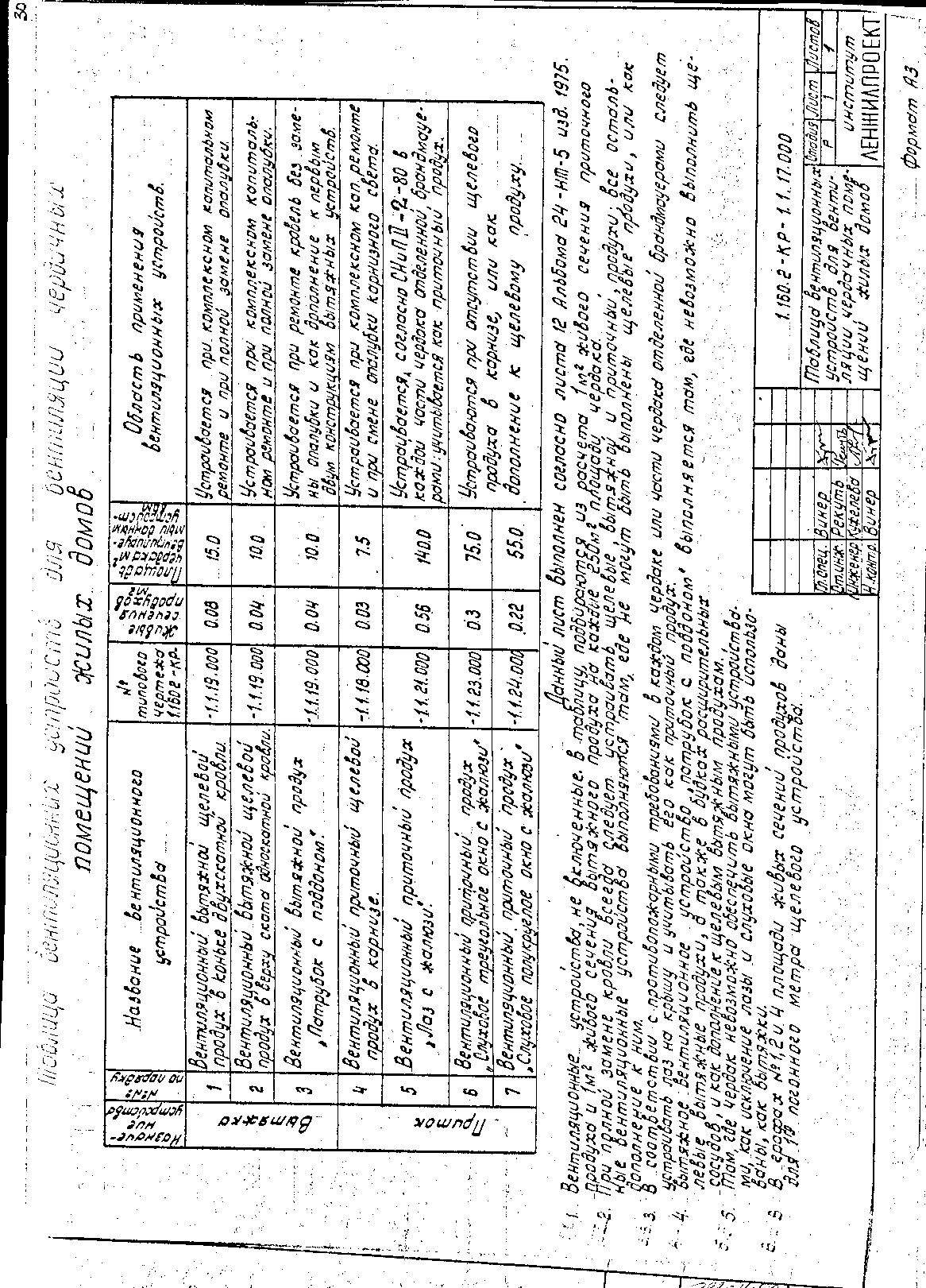 Серия 1.160.2-КР-1