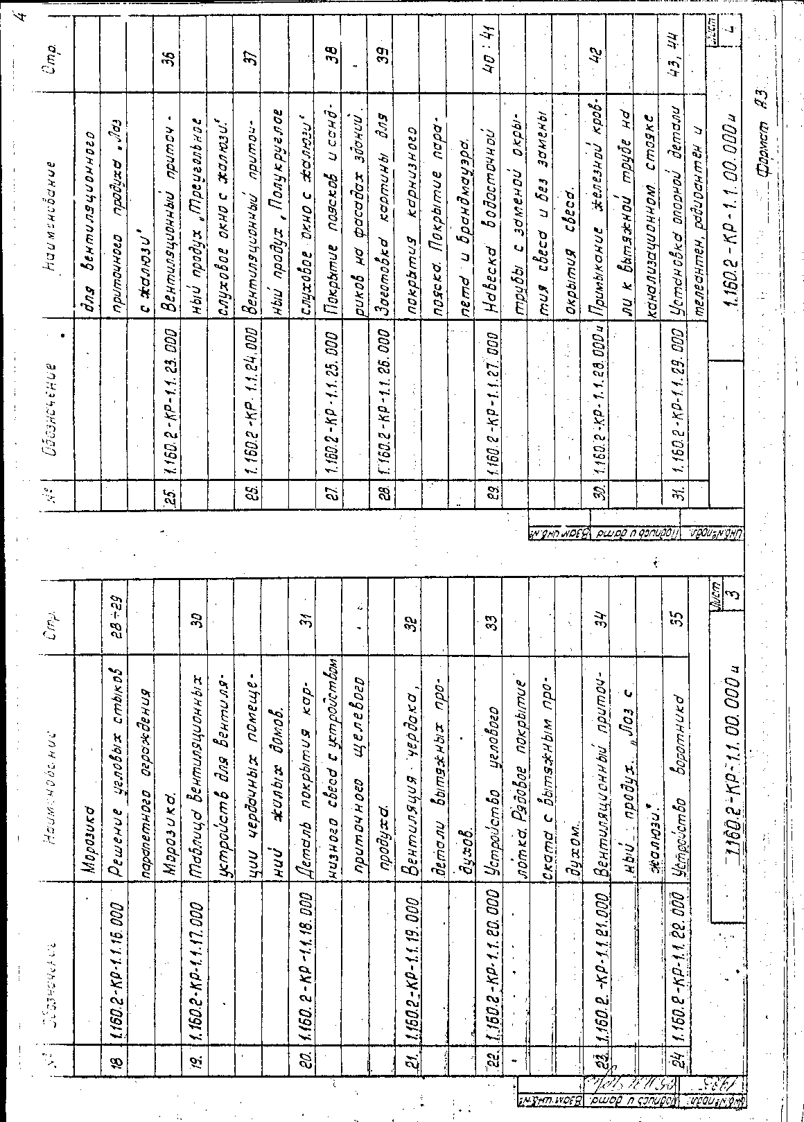 Серия 1.160.2-КР-1