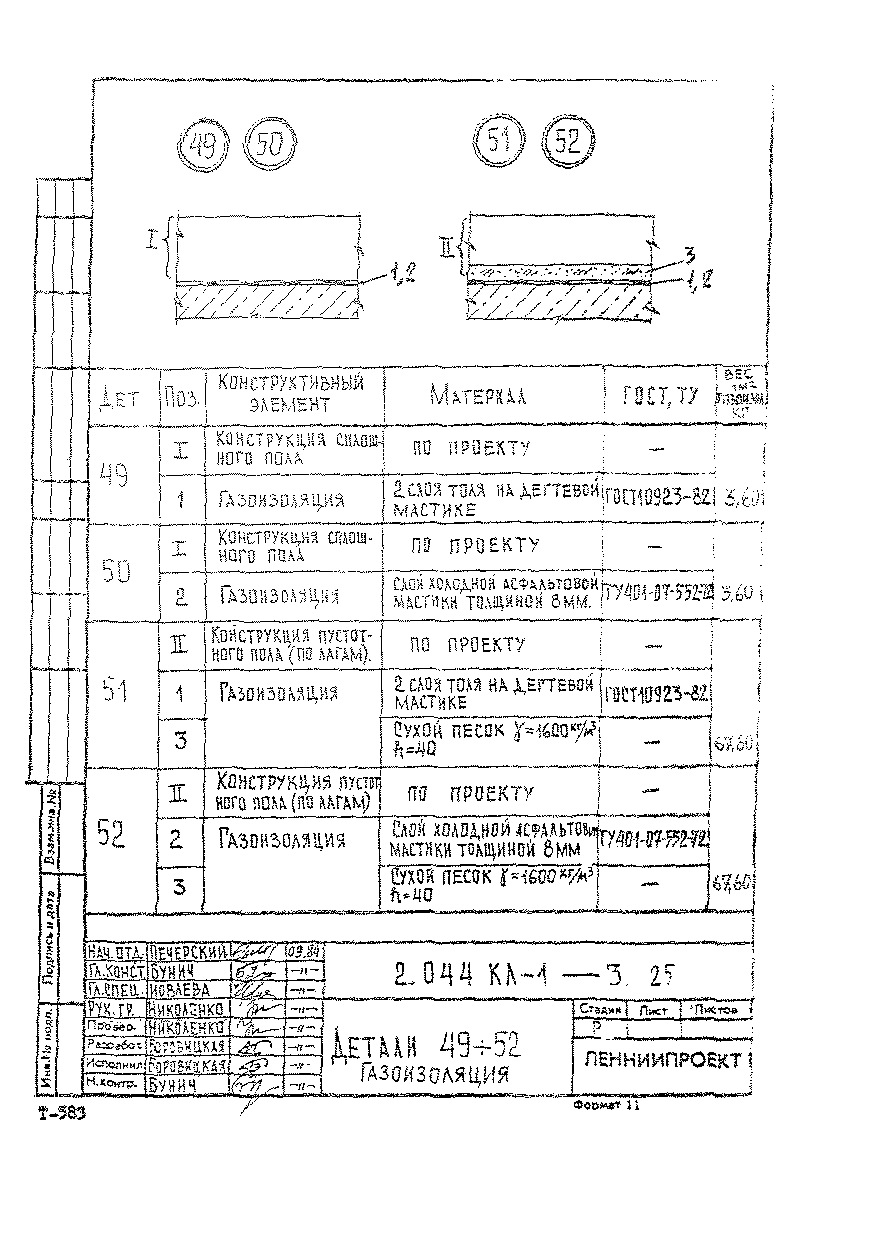 Серия 2.044 КЛ-1