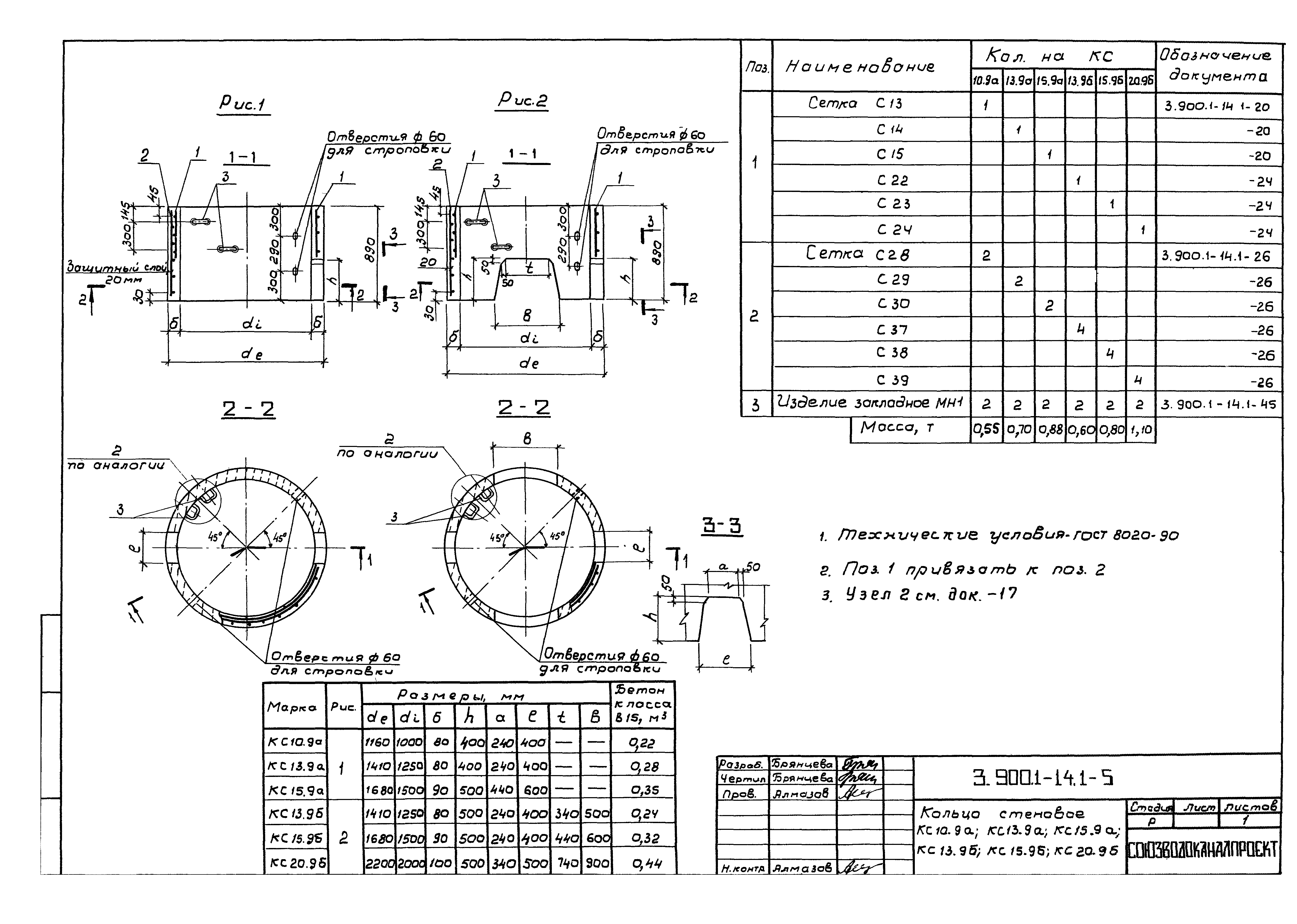 Серия 3.901.1-14