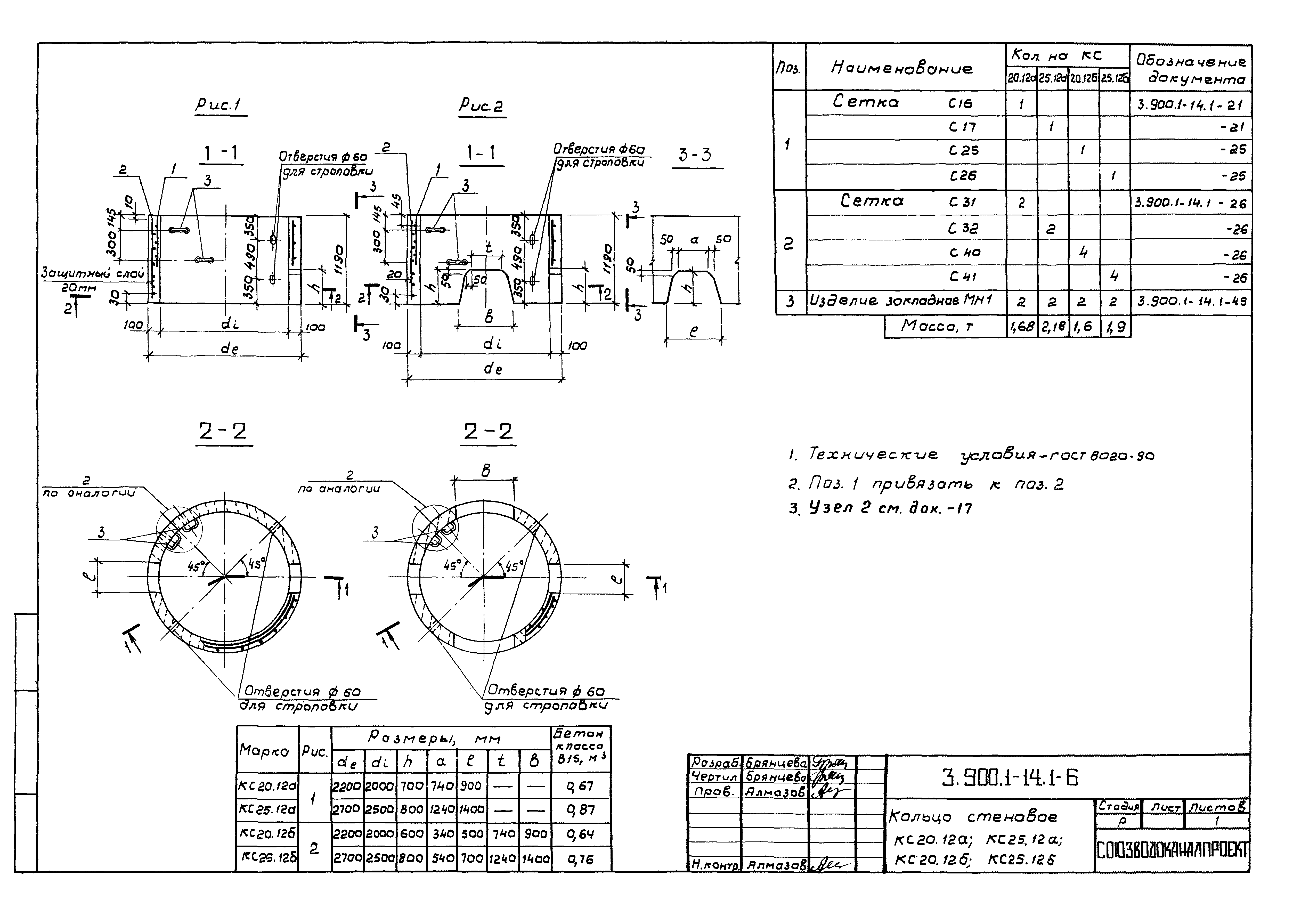 Серия 3.901.1-14