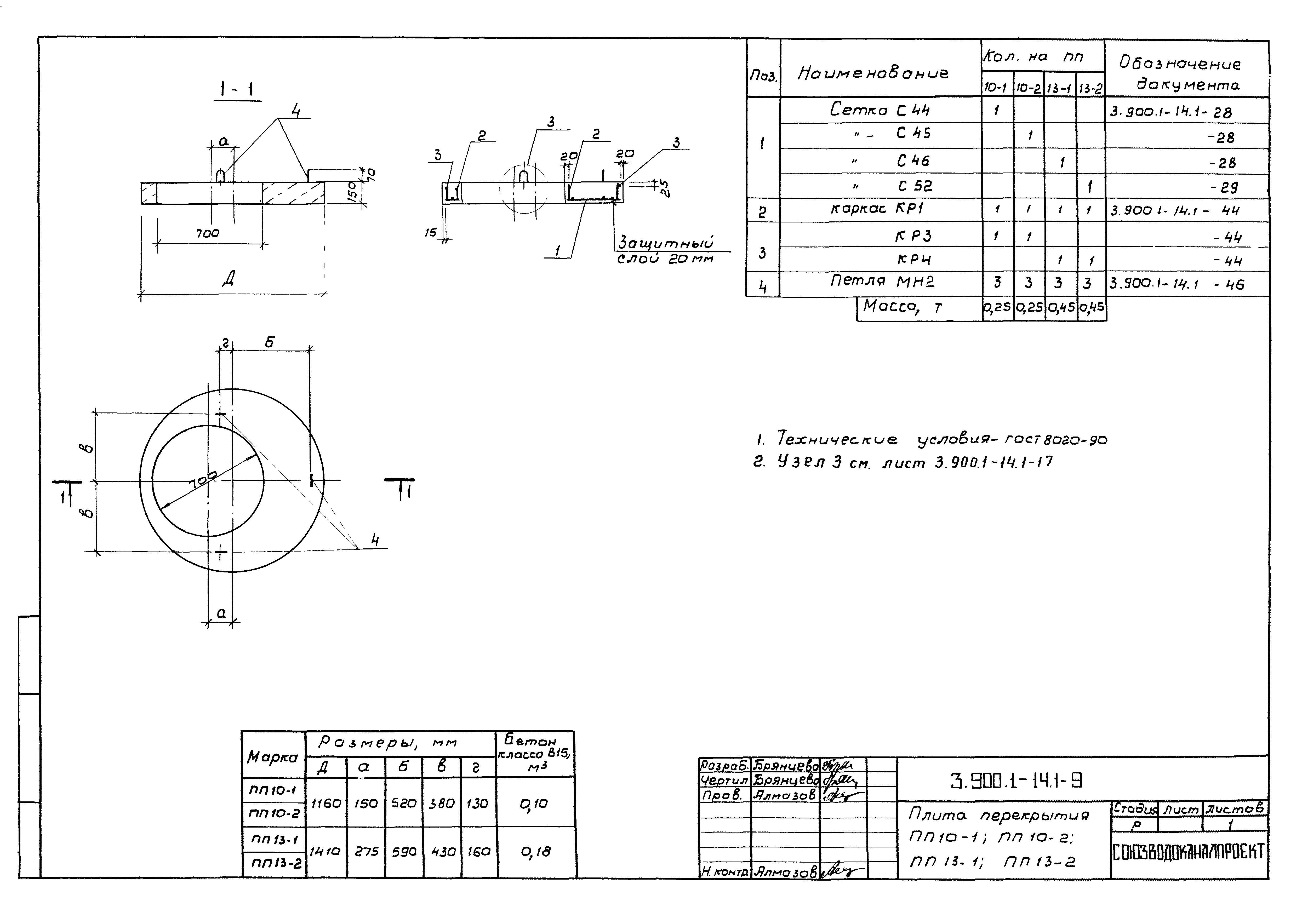 Серия 3.901.1-14