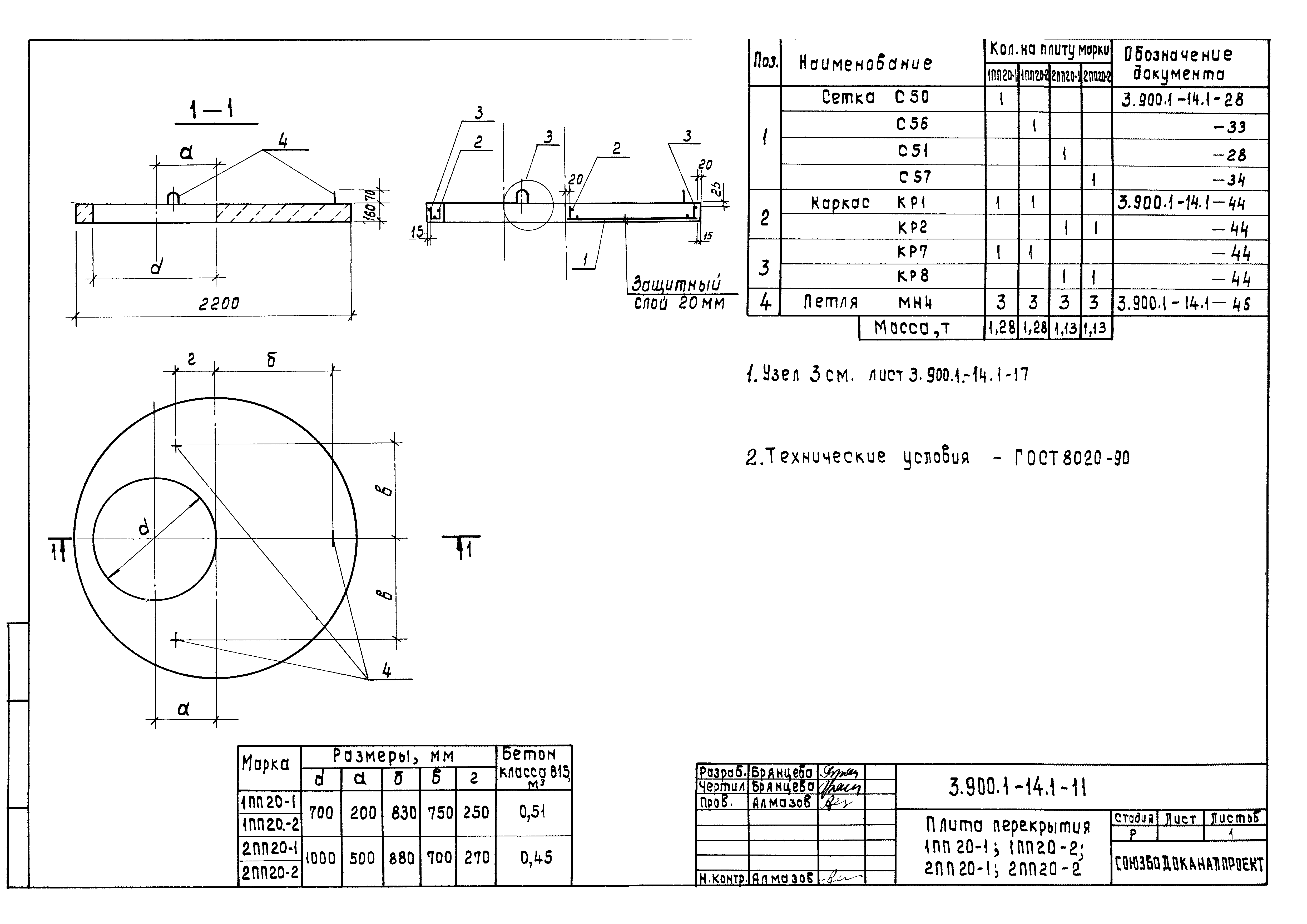 Серия 3.901.1-14