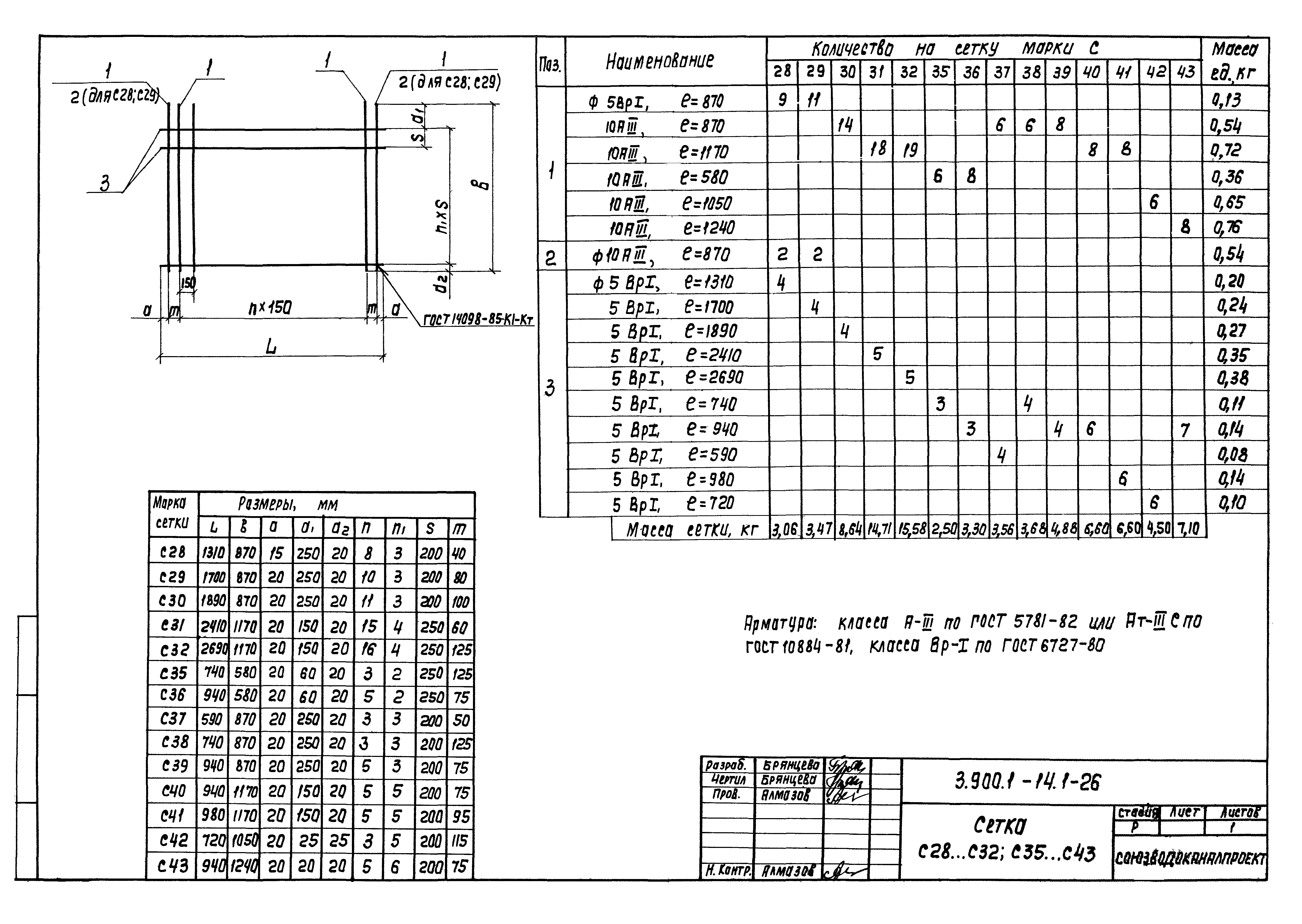 Серия 3.901.1-14