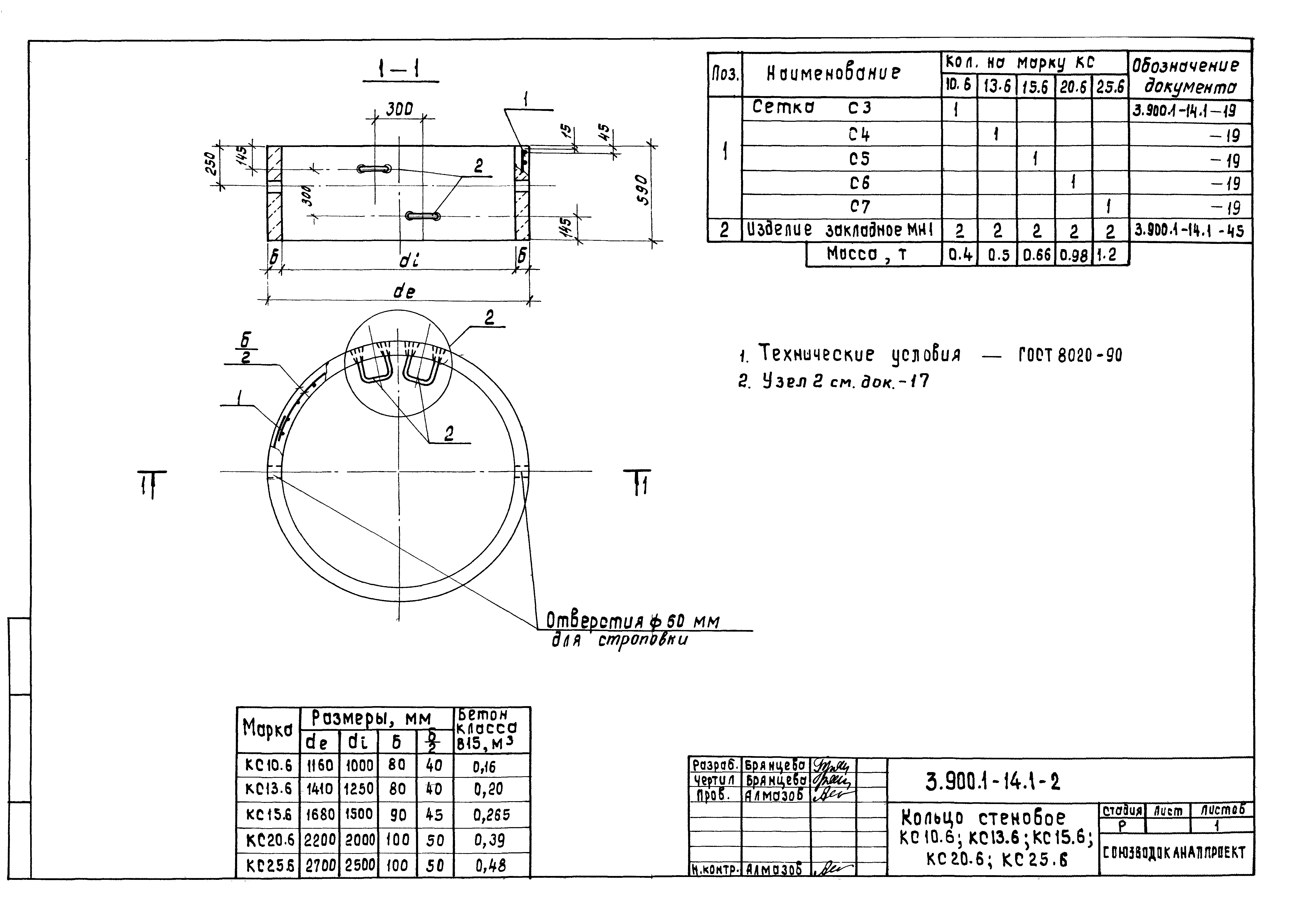 Серия 3.901.1-14