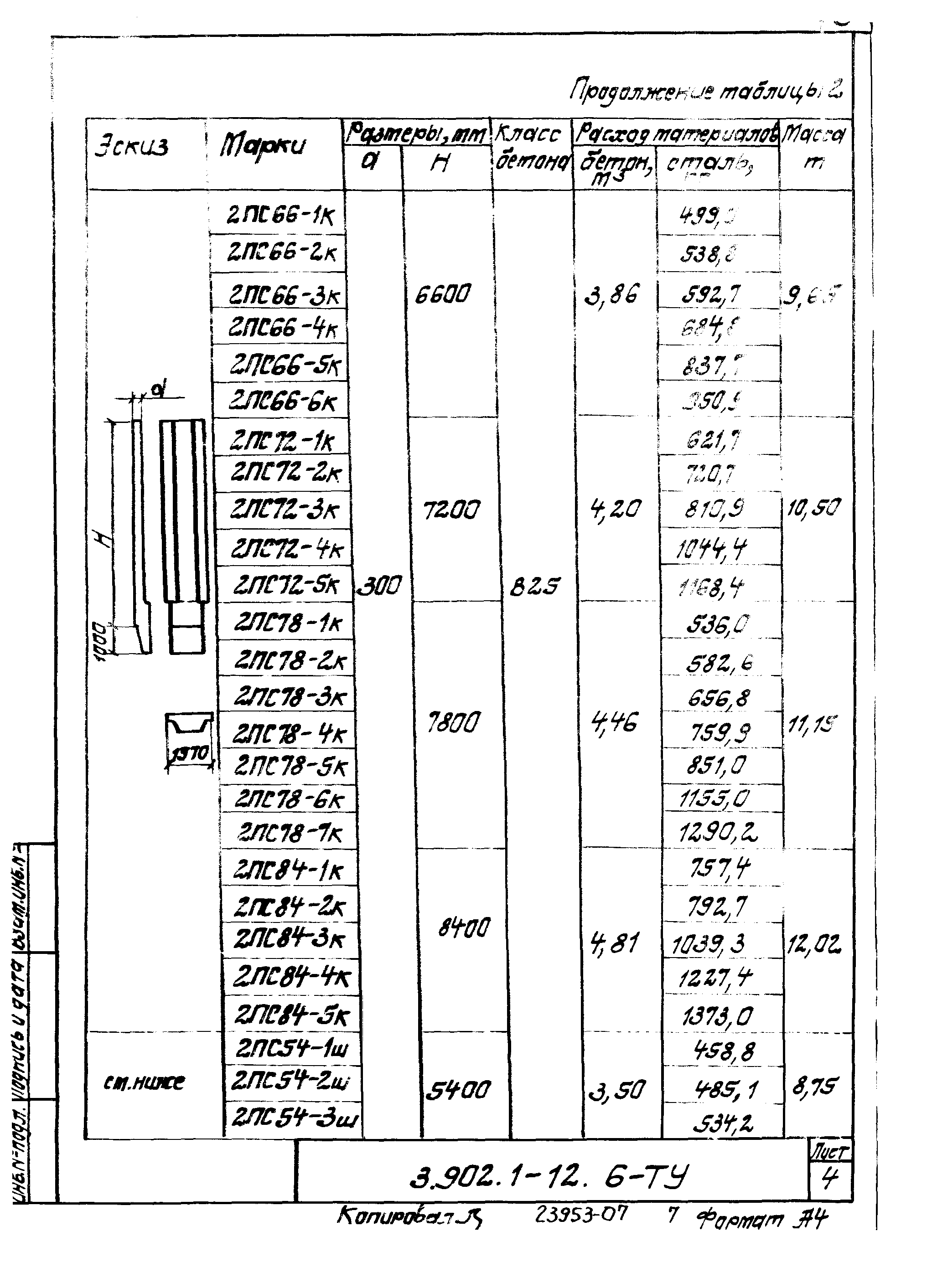 Серия 3.902.1-12