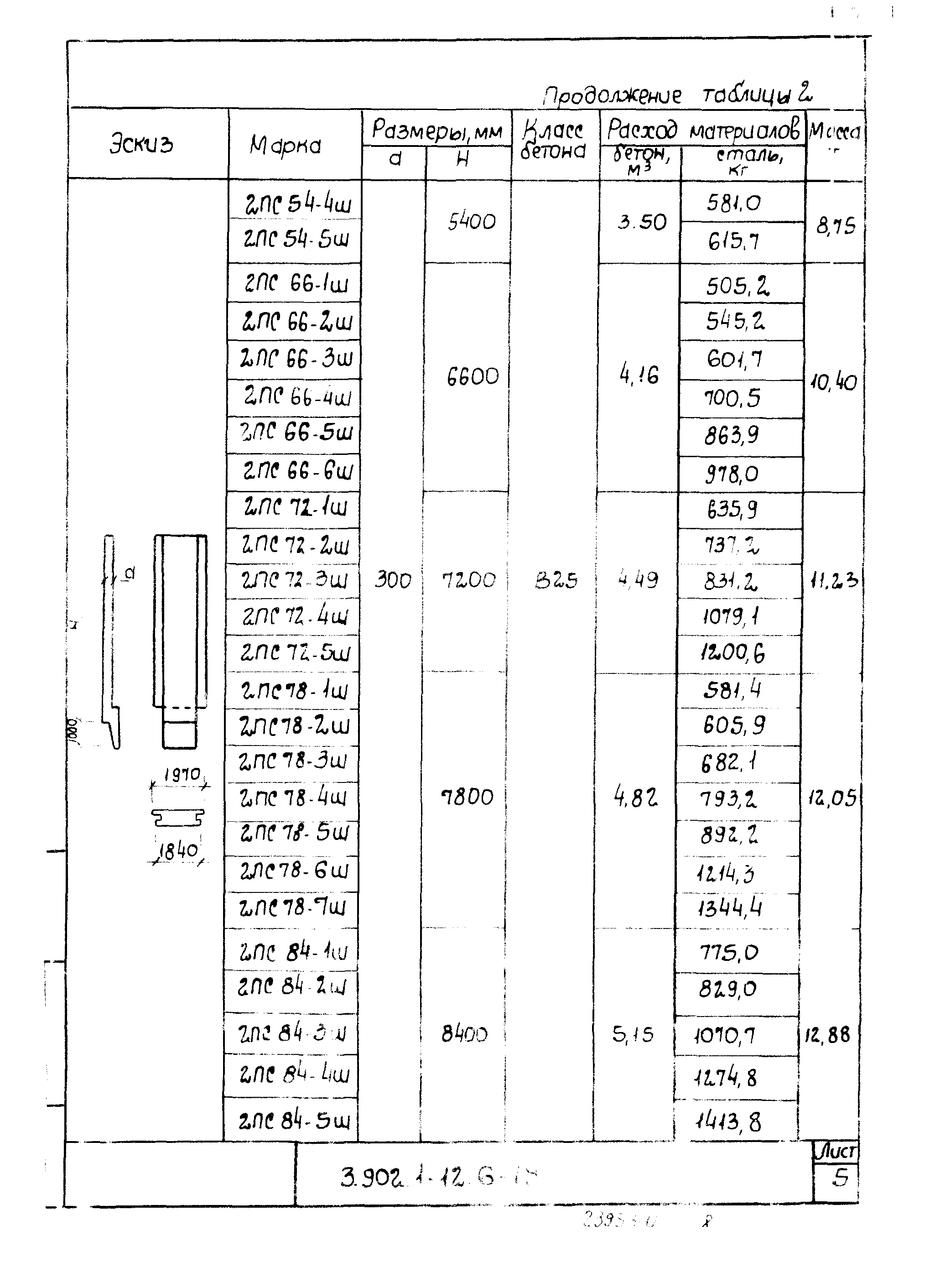 Серия 3.902.1-12