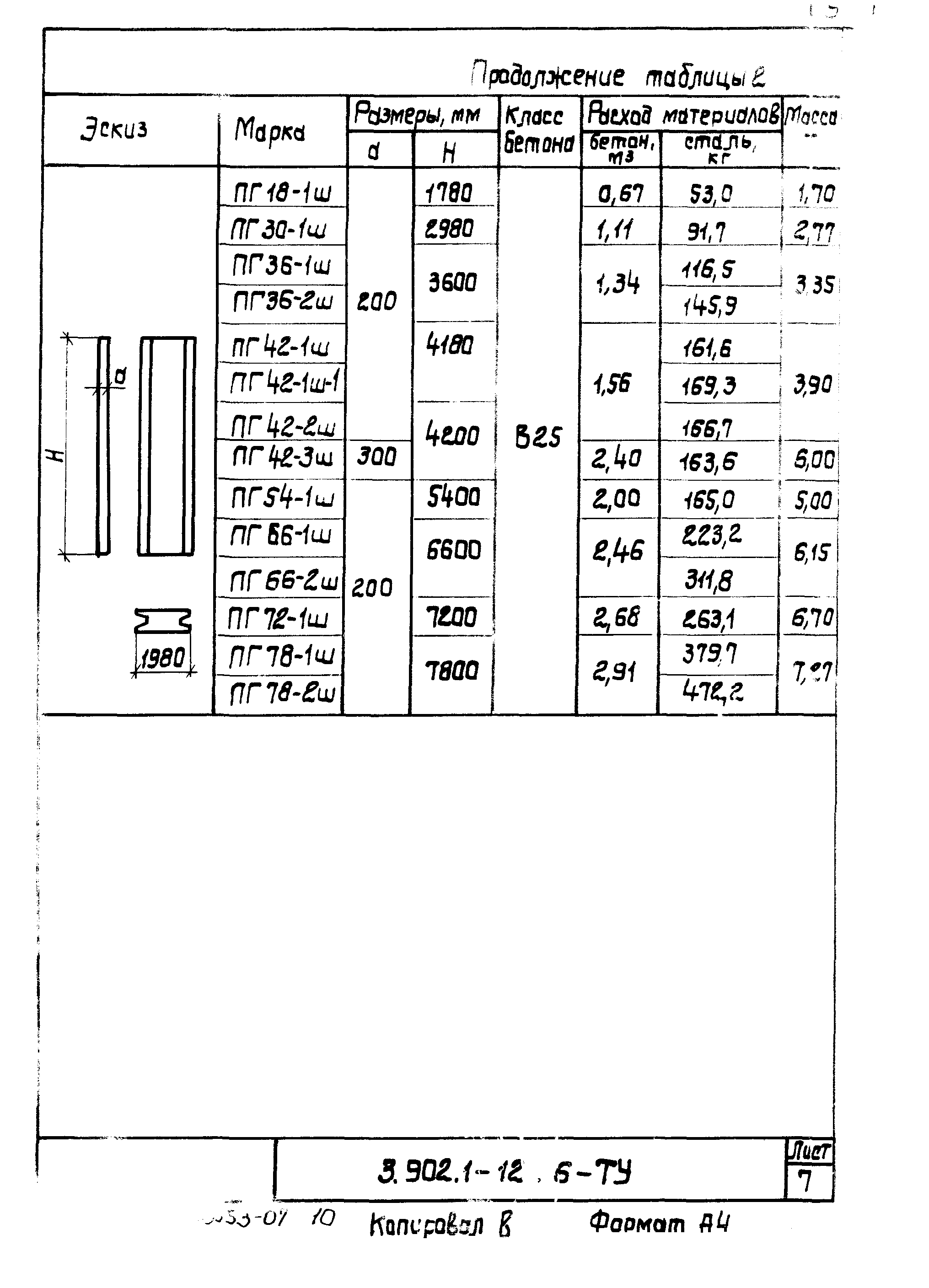 Серия 3.902.1-12