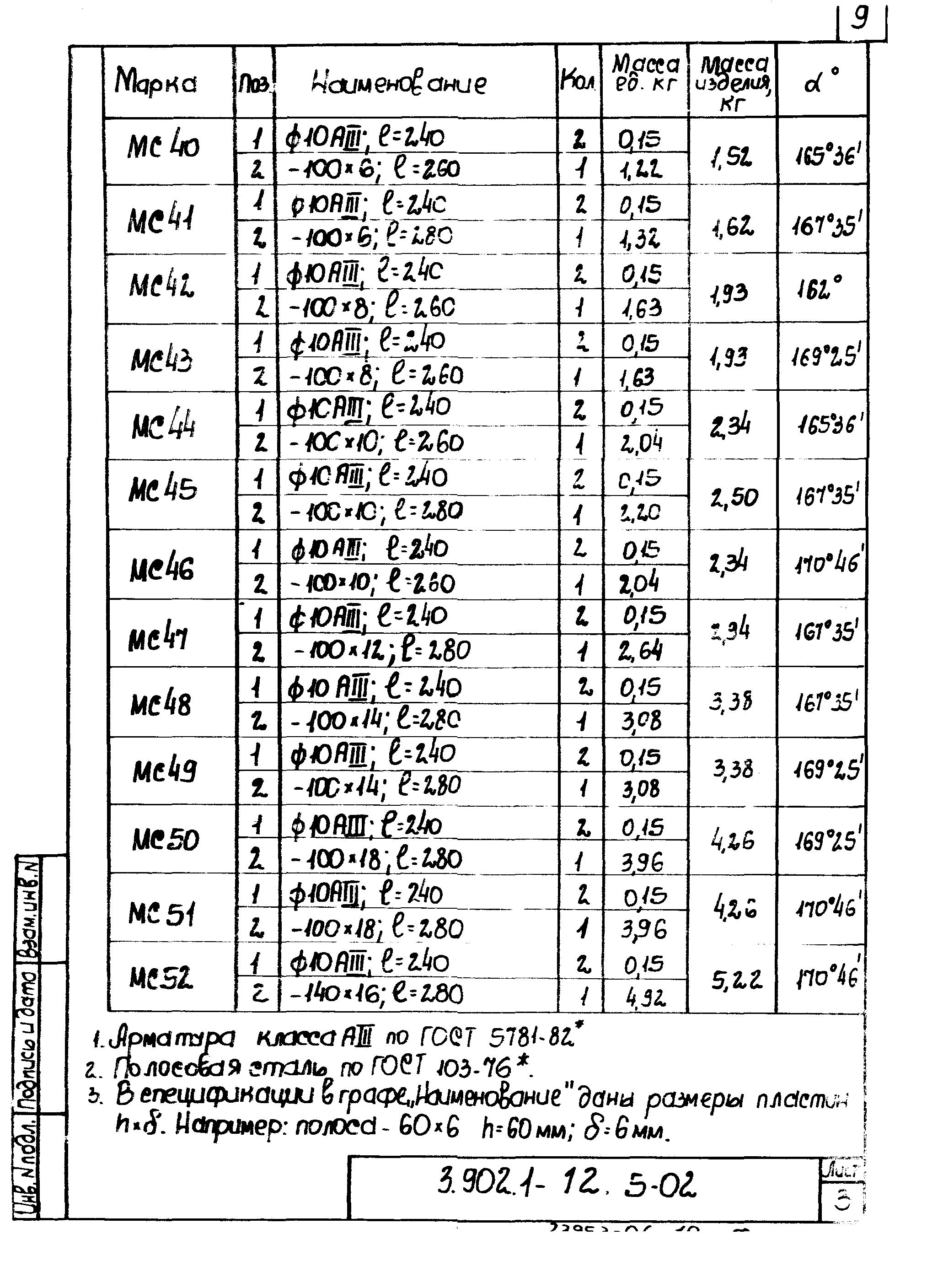 Серия 3.902.1-12