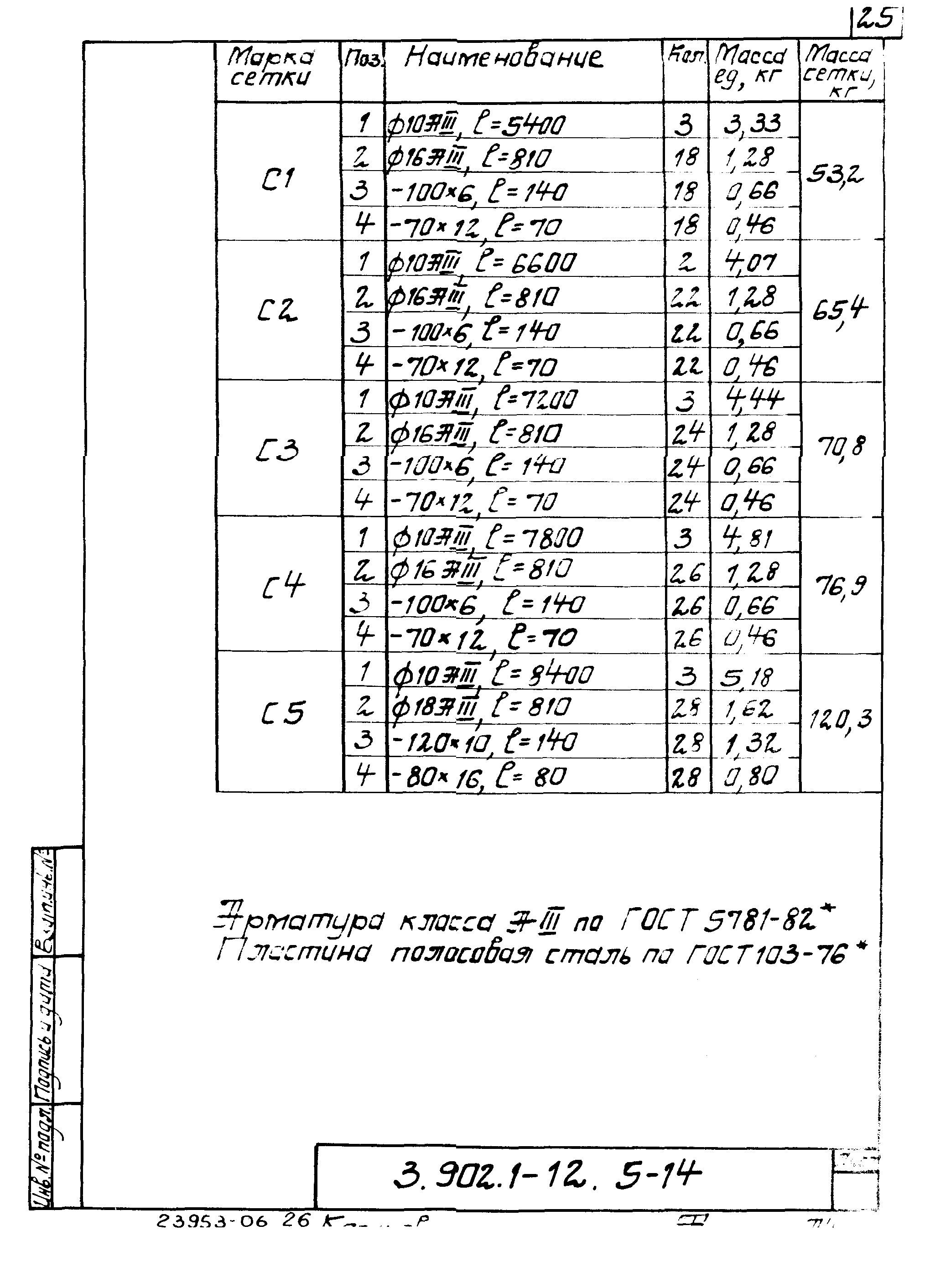 Серия 3.902.1-12