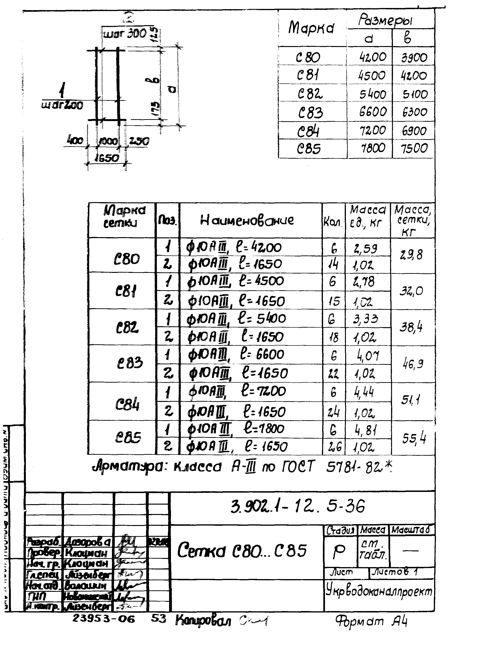 Серия 3.902.1-12