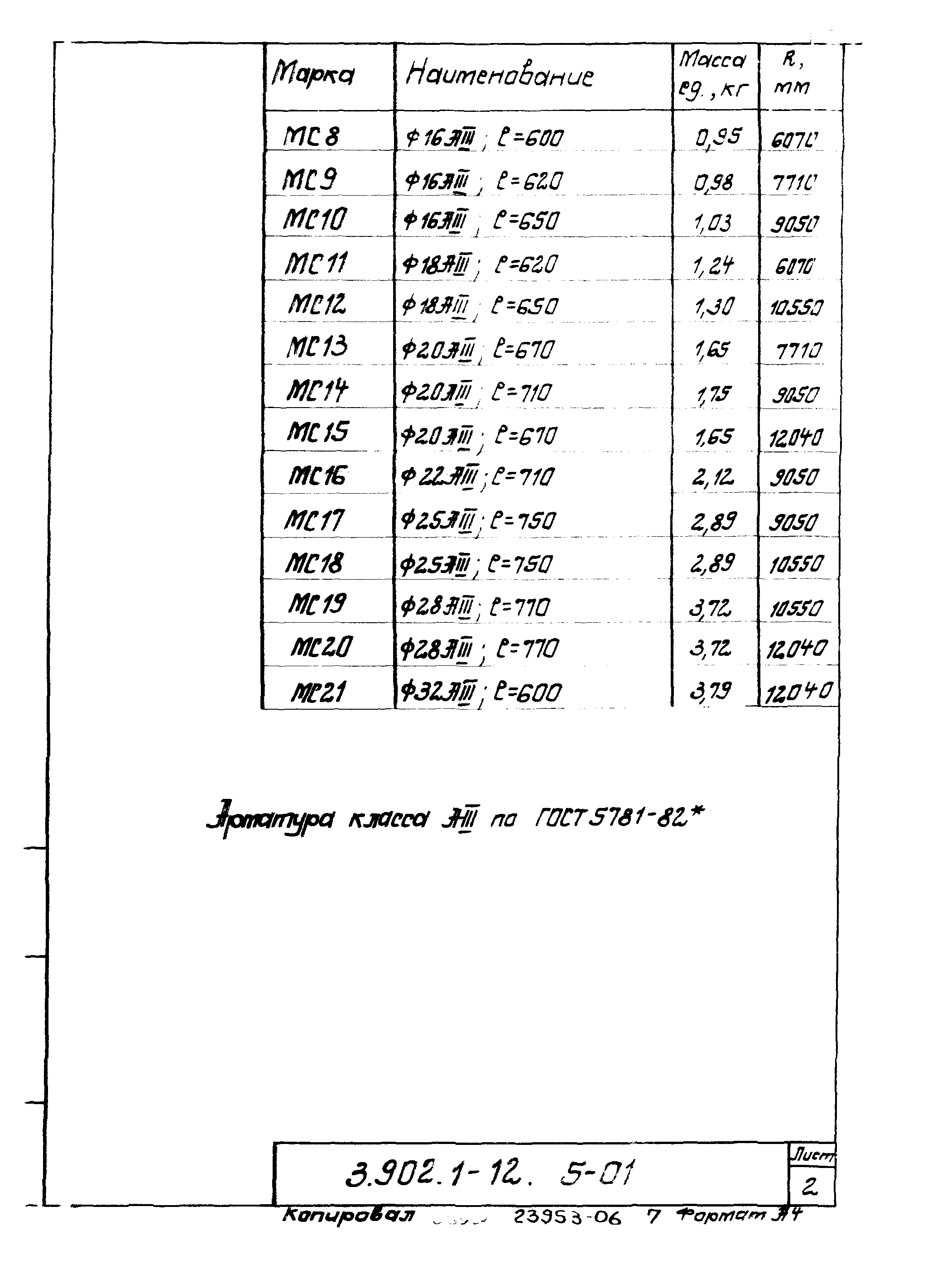 Серия 3.902.1-12