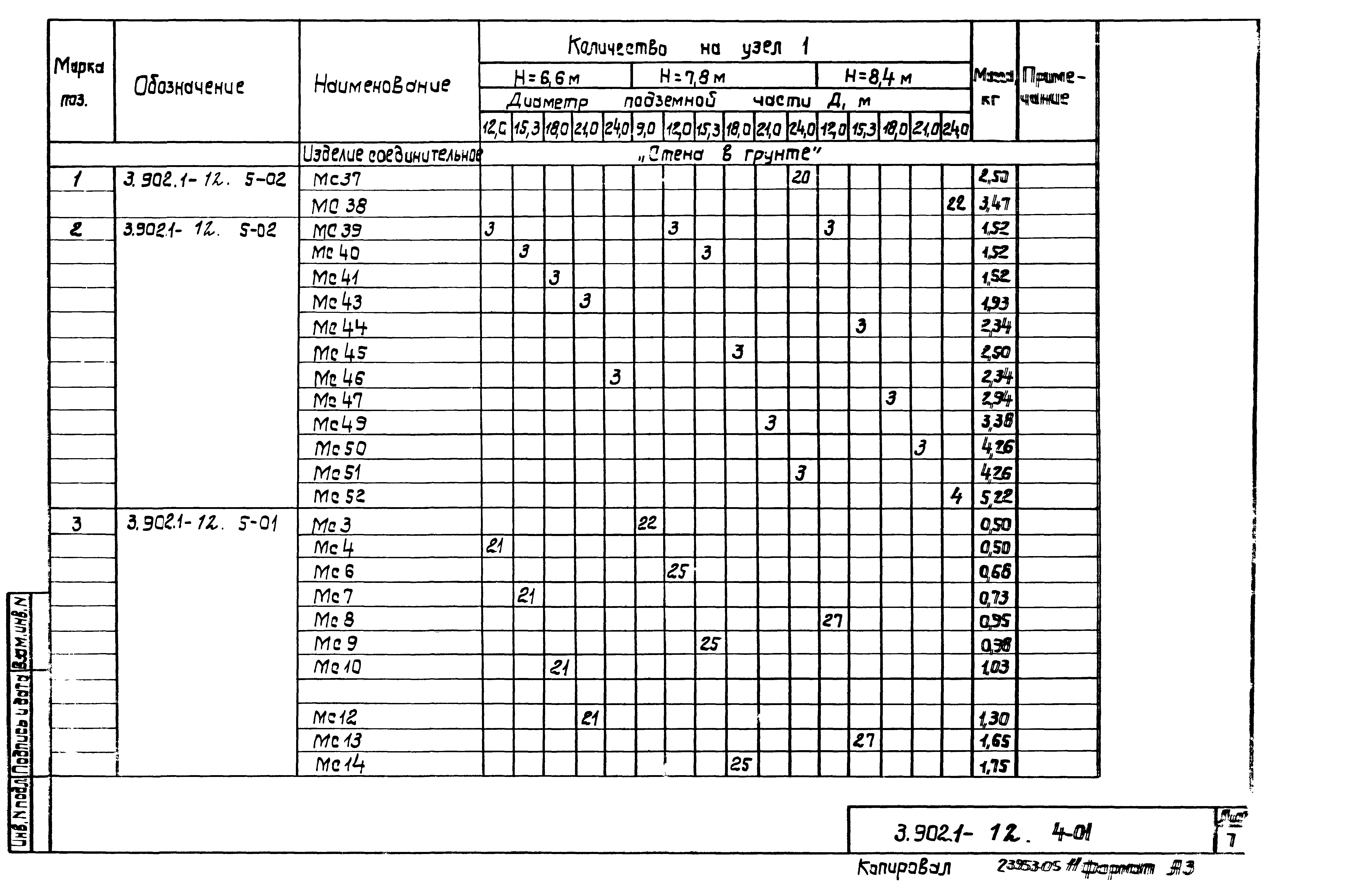 Серия 3.902.1-12