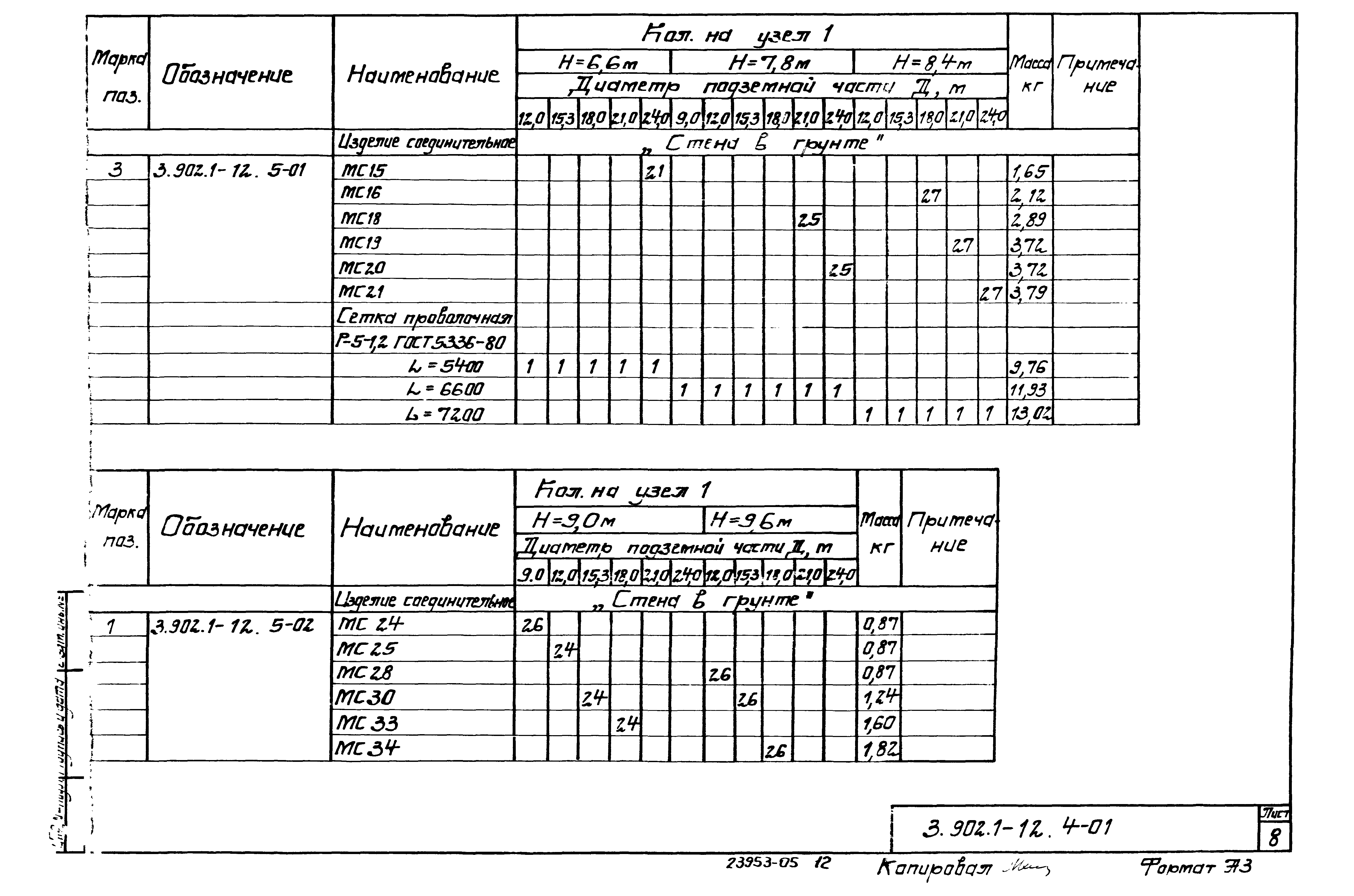 Серия 3.902.1-12