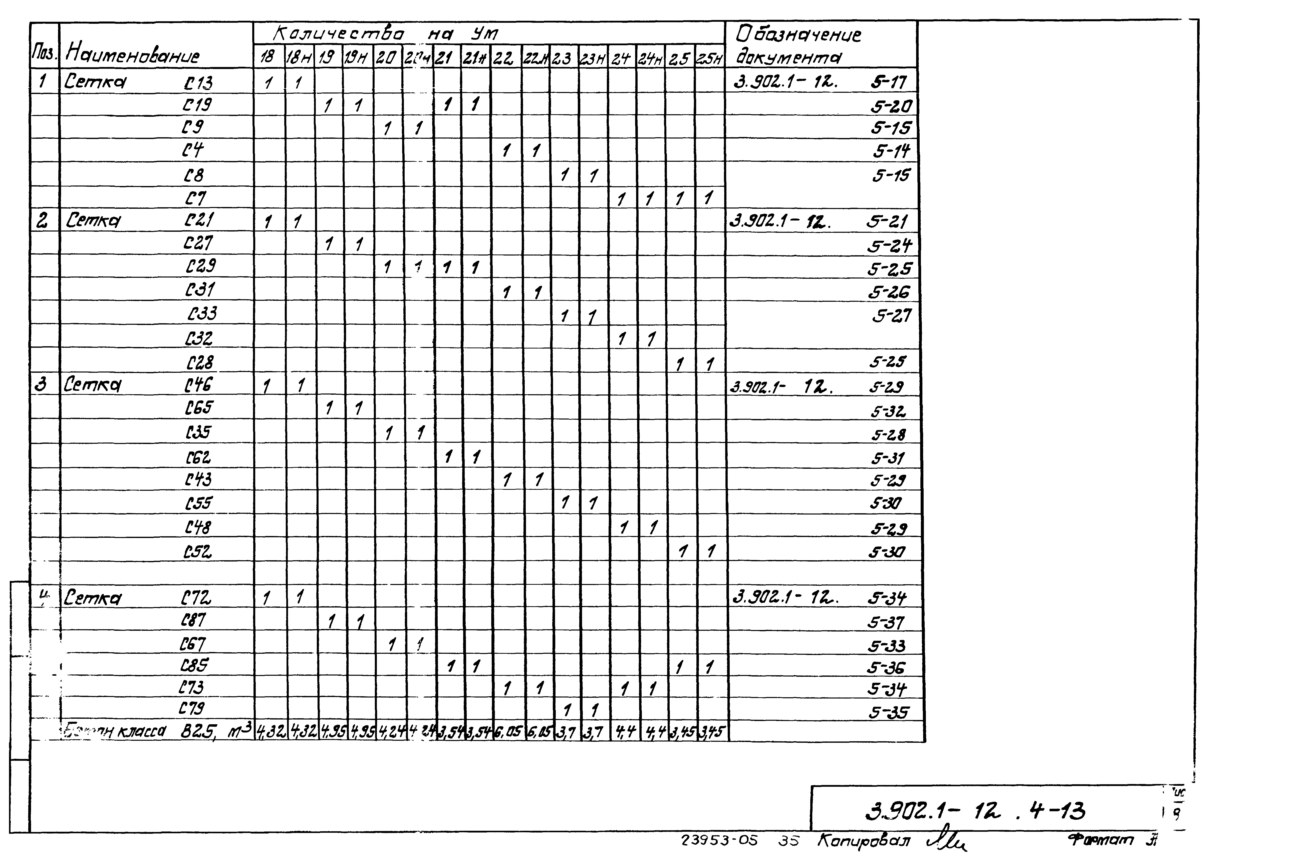 Серия 3.902.1-12