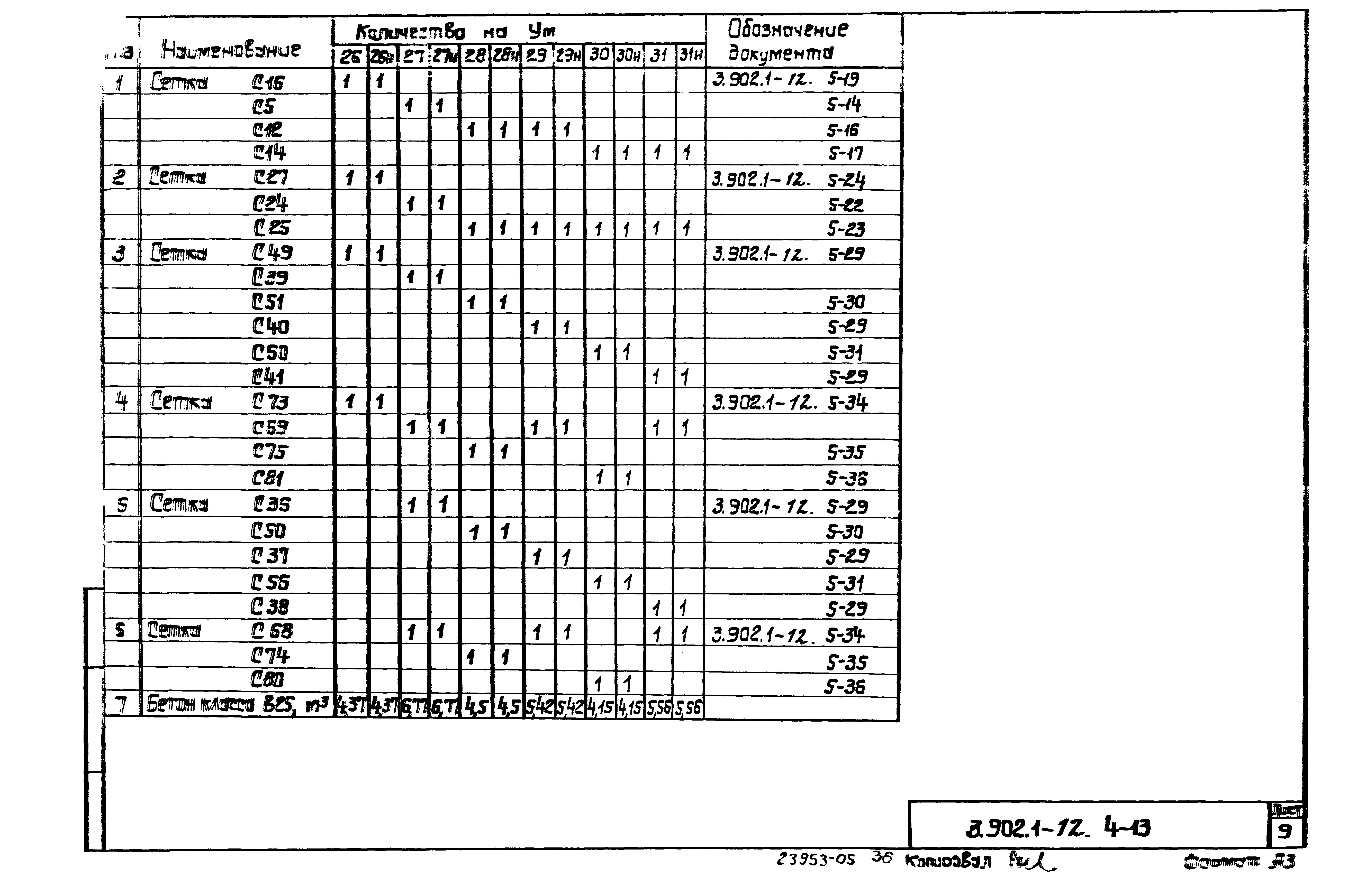 Серия 3.902.1-12