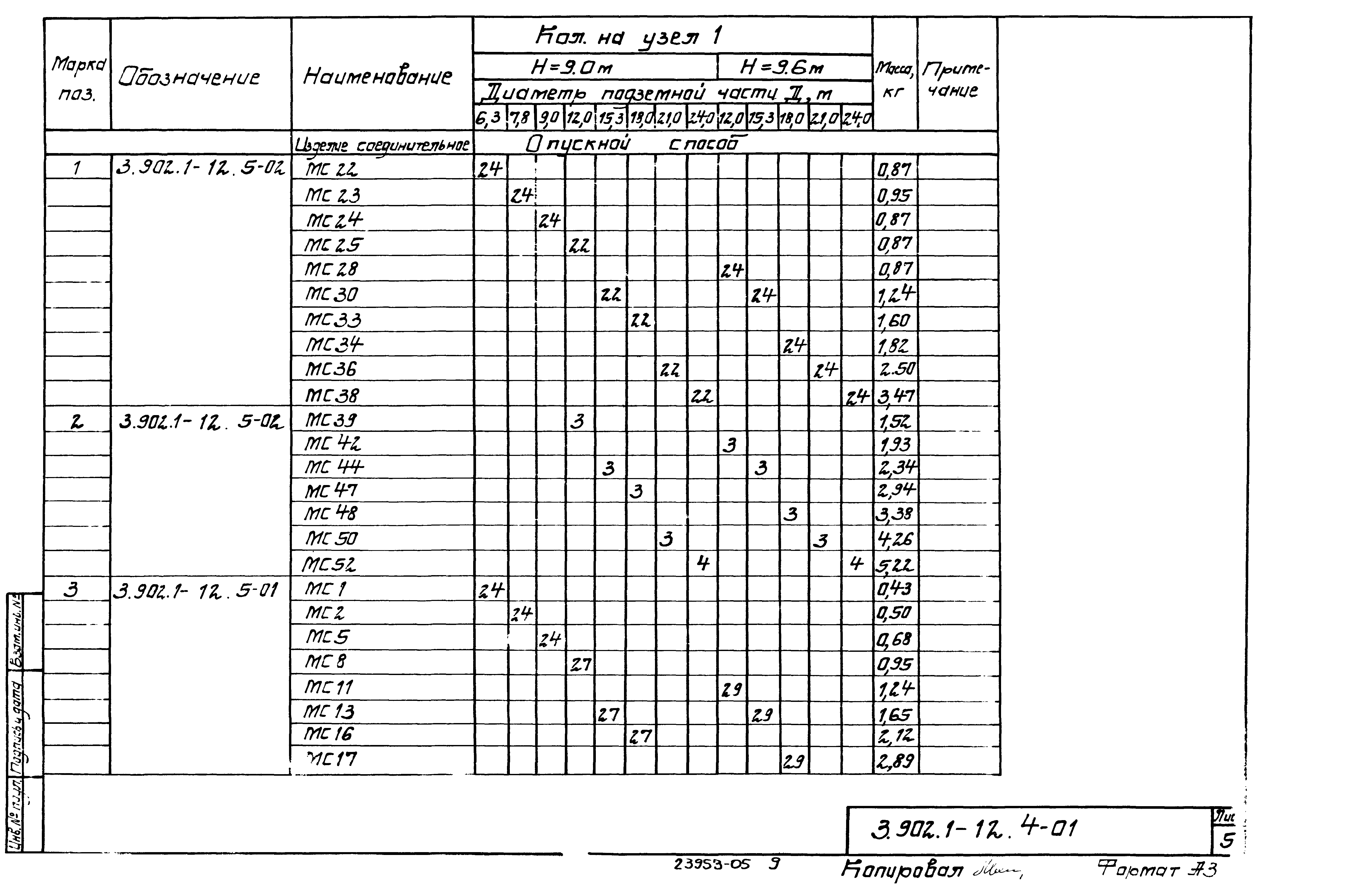 Серия 3.902.1-12