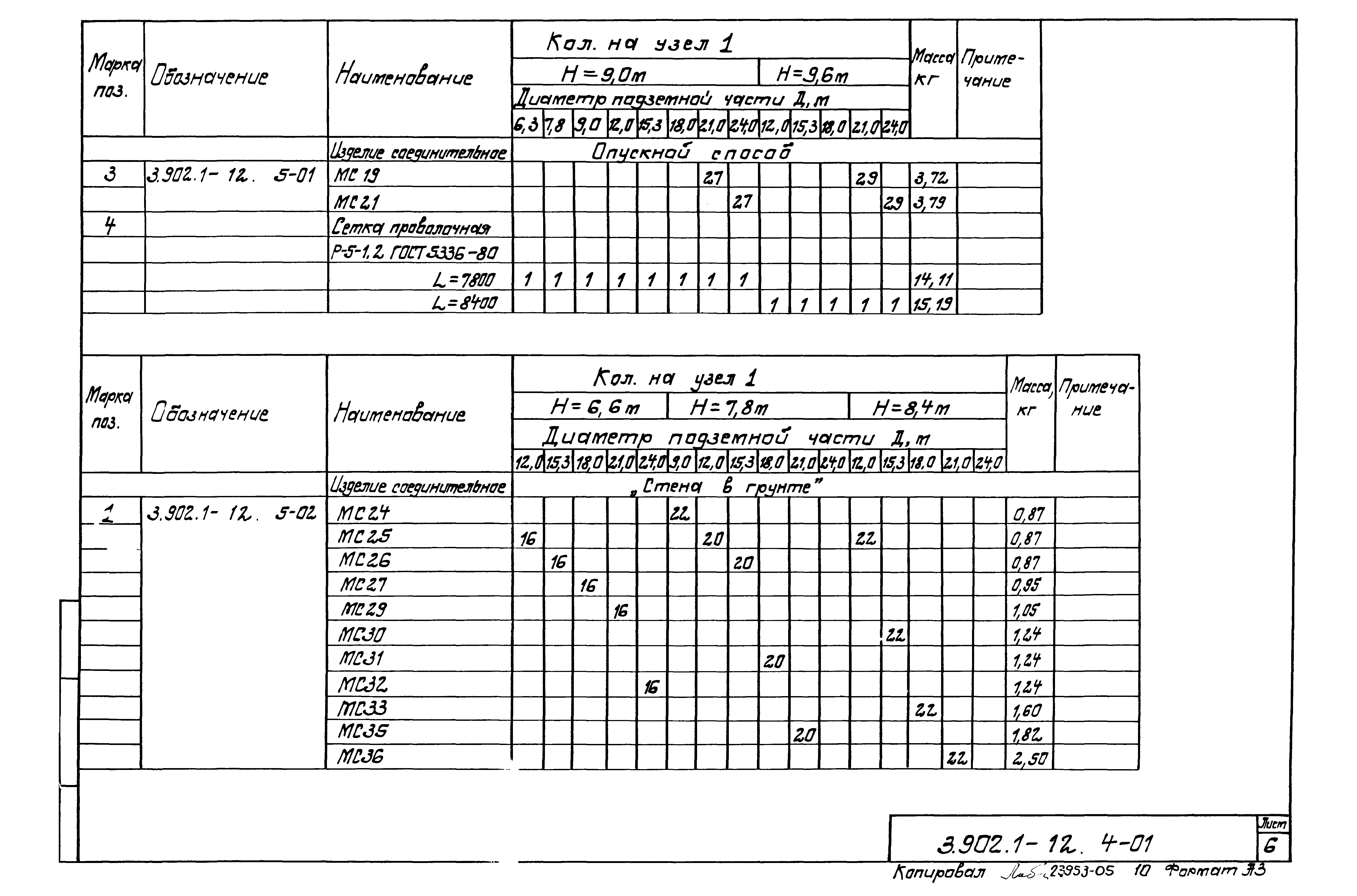 Серия 3.902.1-12