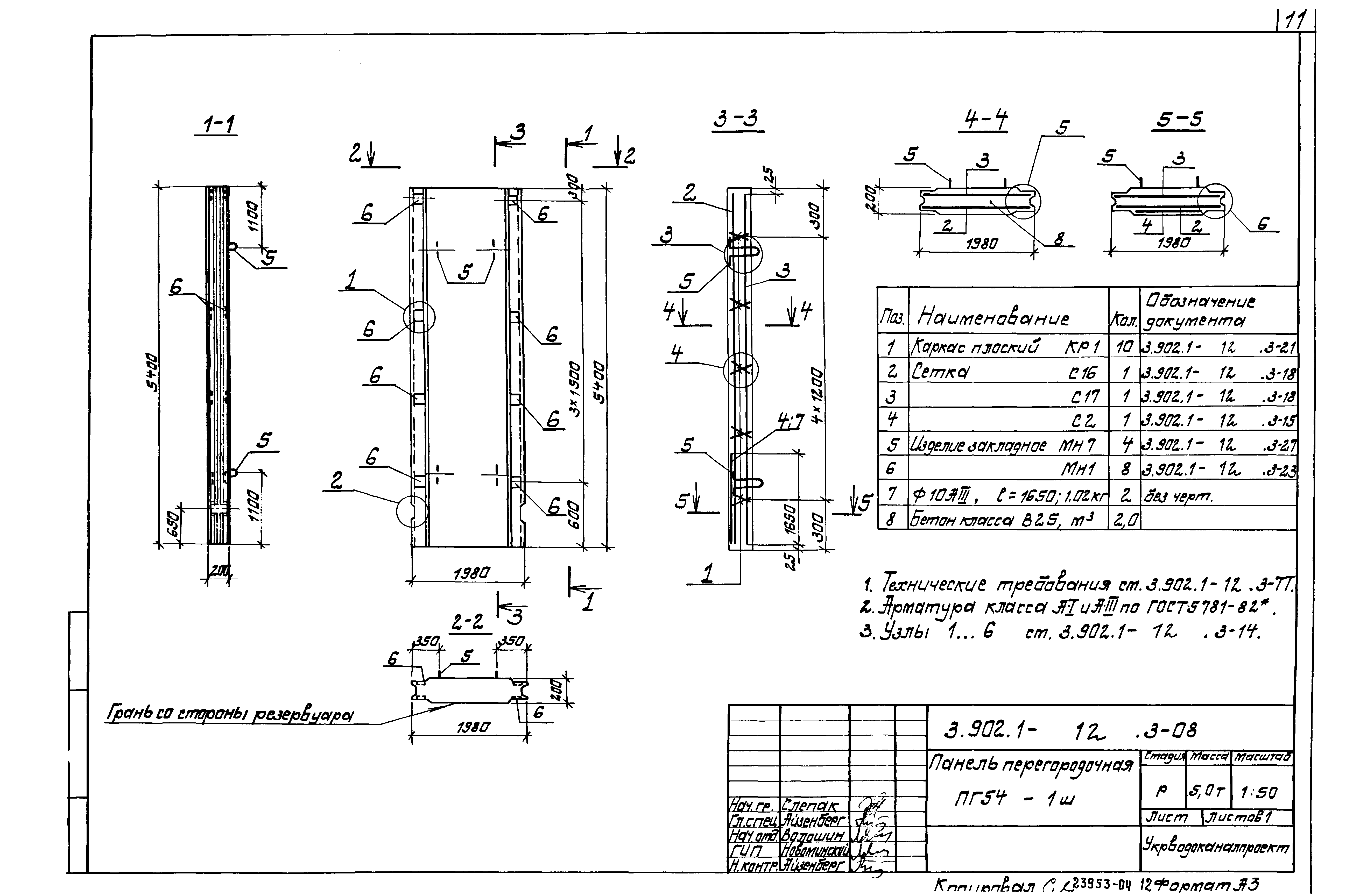 Серия 3.902.1-12