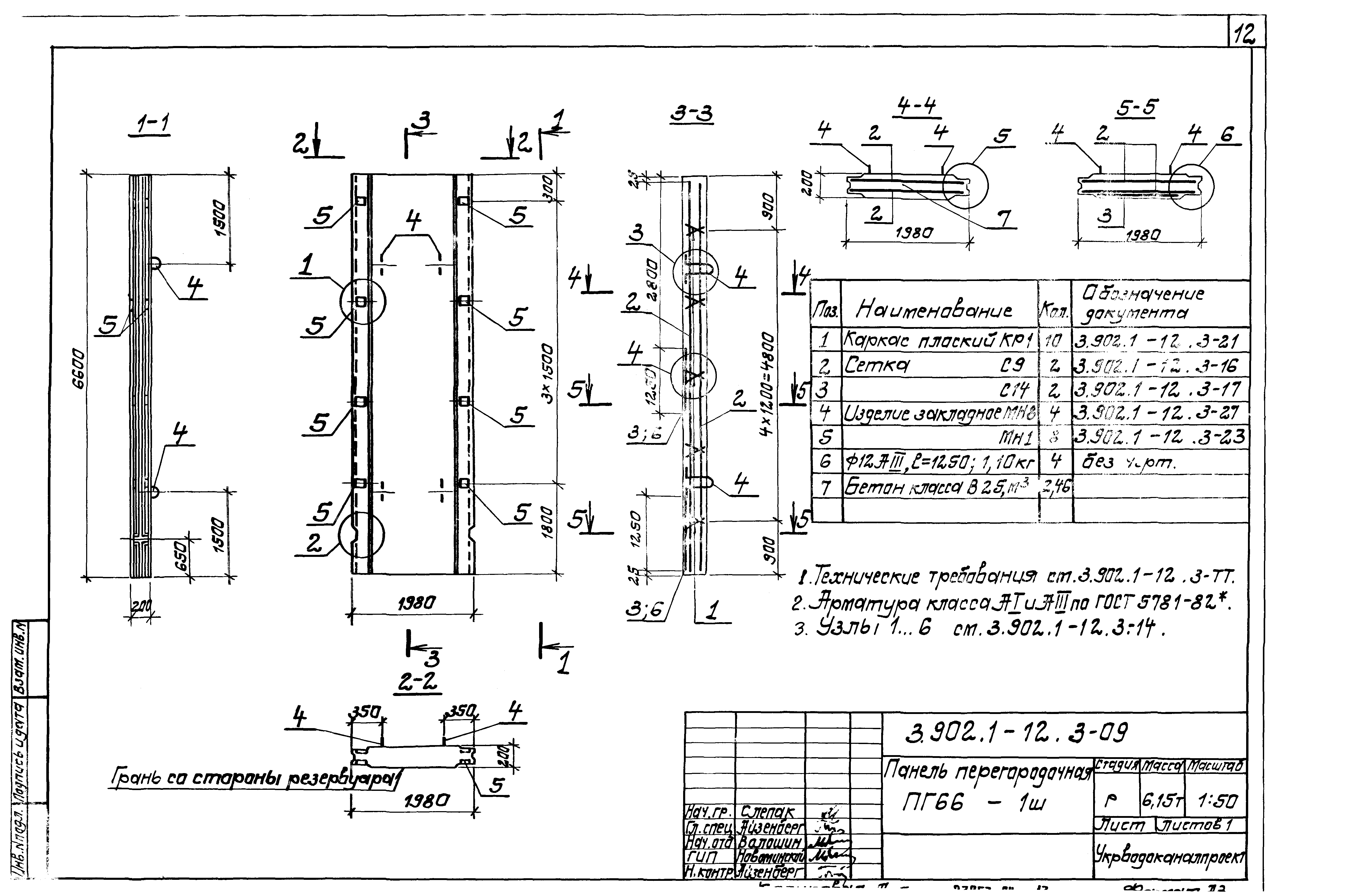 Серия 3.902.1-12