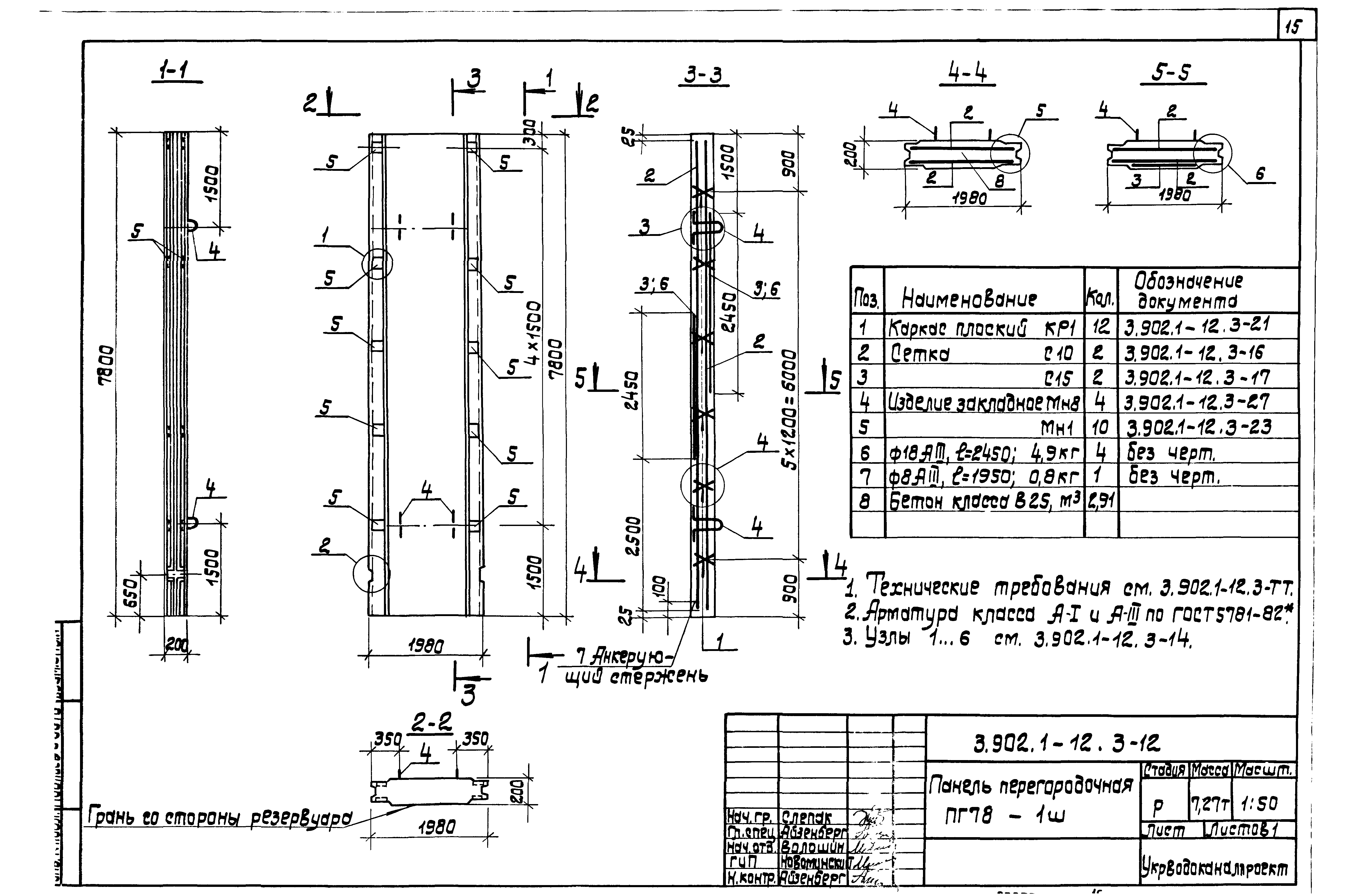 Серия 3.902.1-12