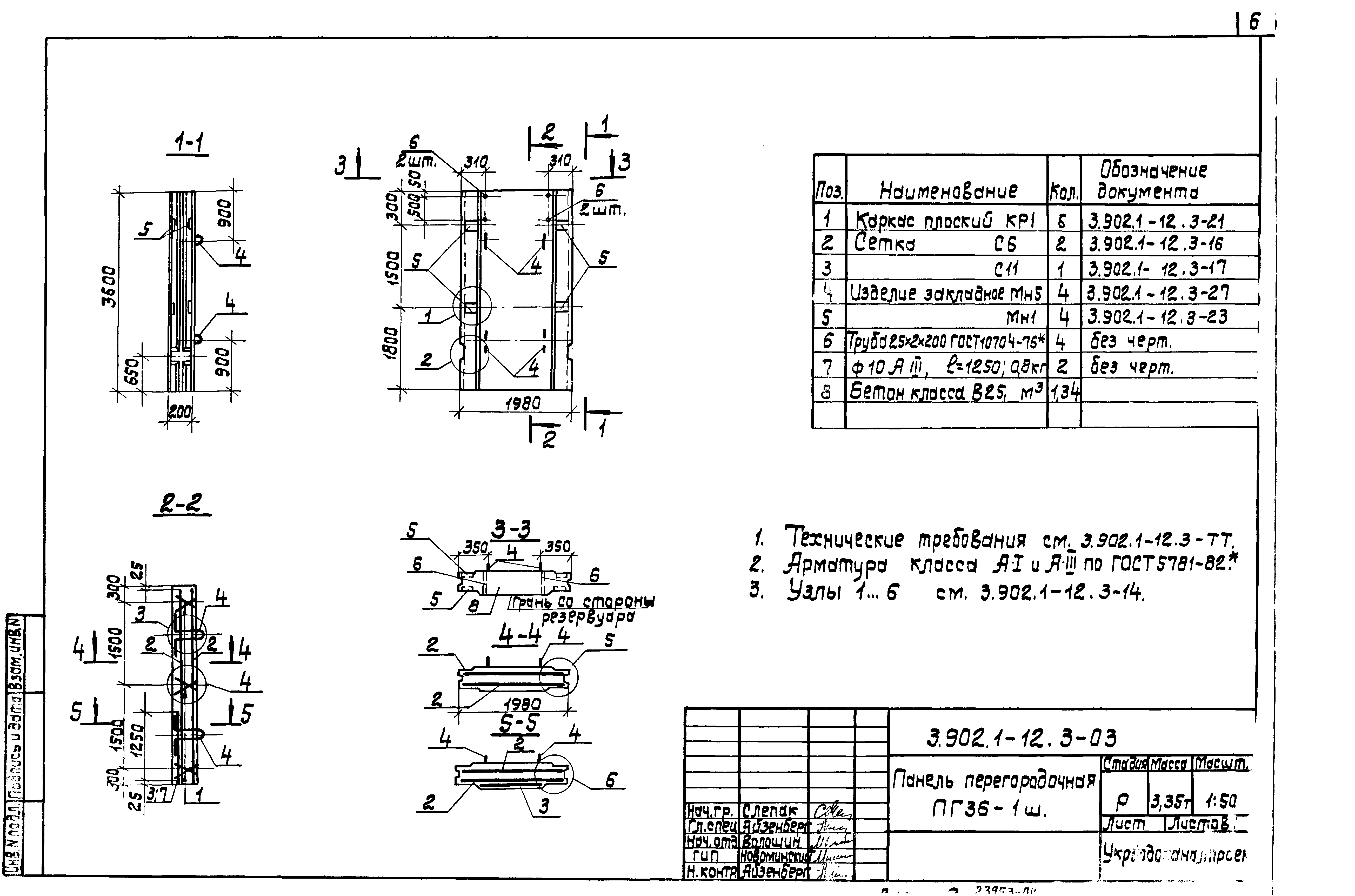 Серия 3.902.1-12