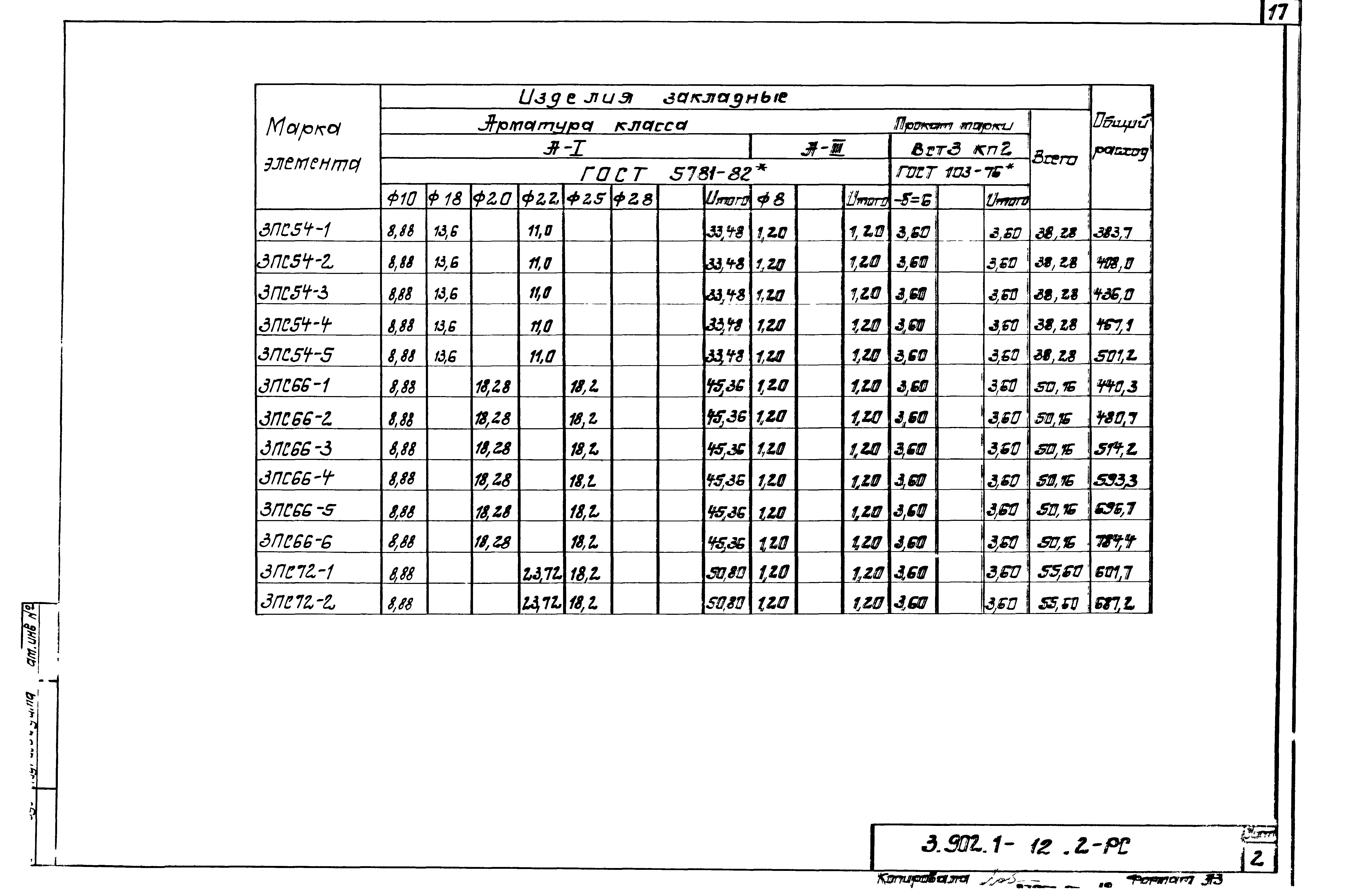 Серия 3.902.1-12