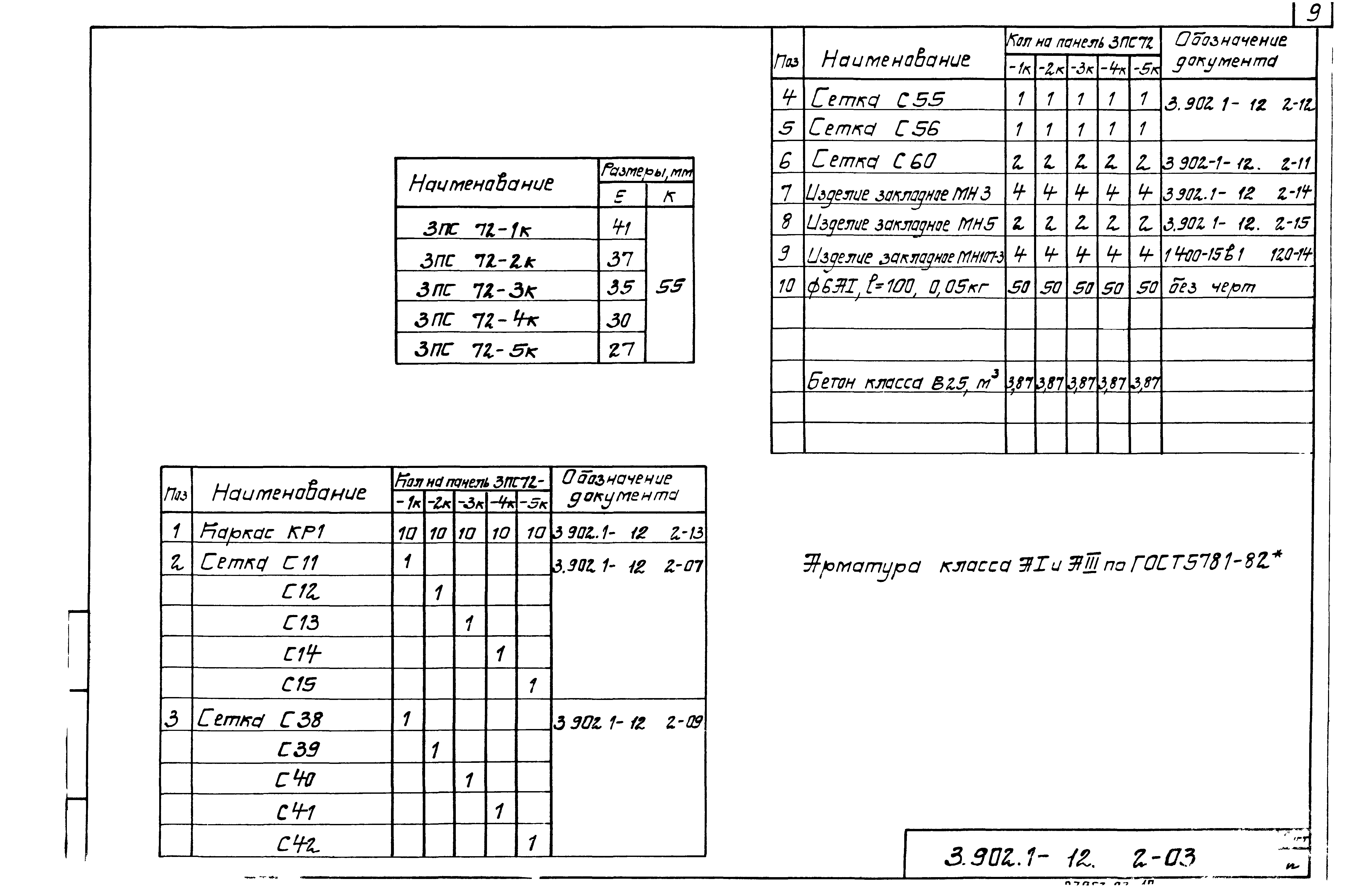 Серия 3.902.1-12