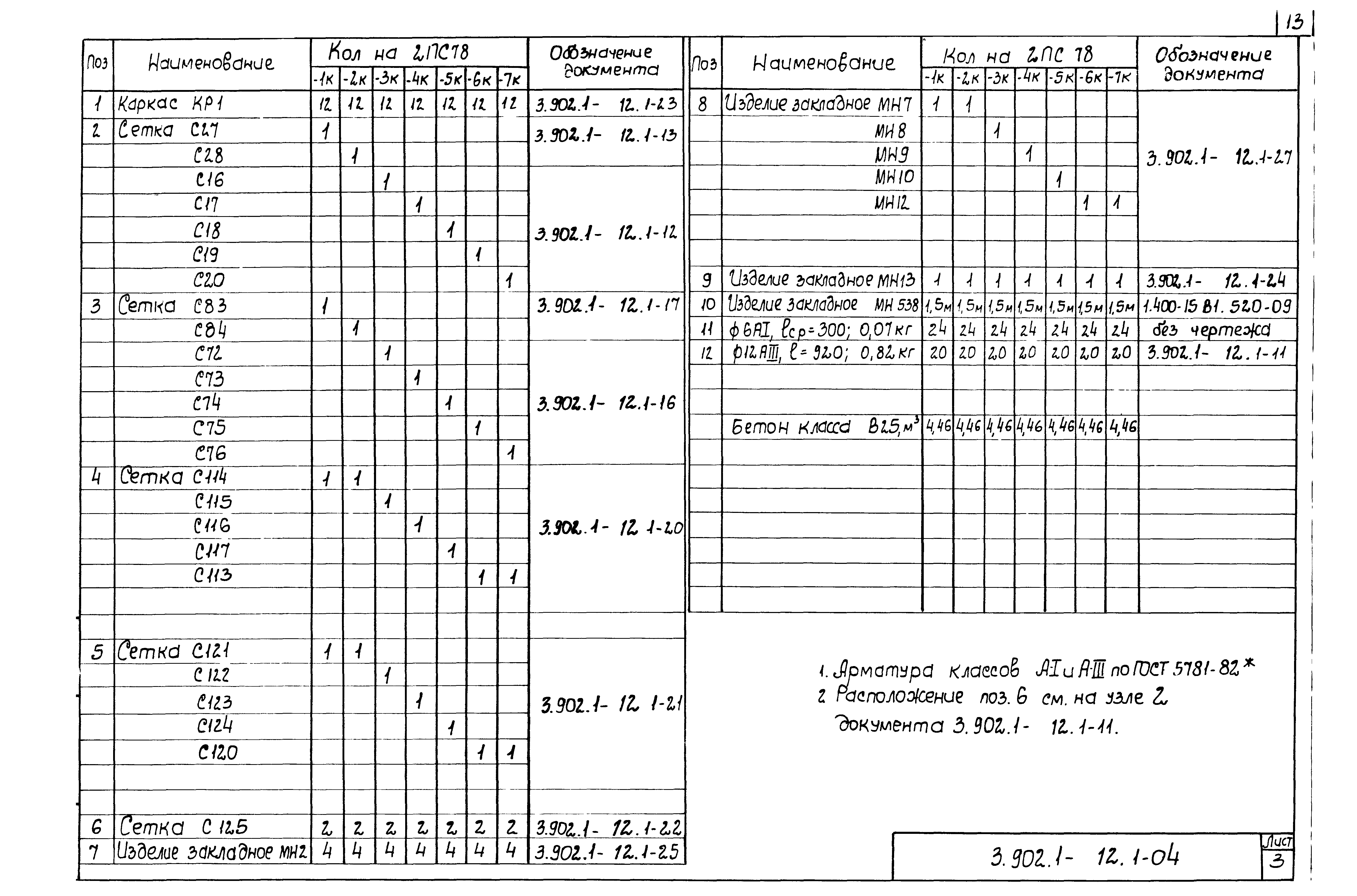 Серия 3.902.1-12