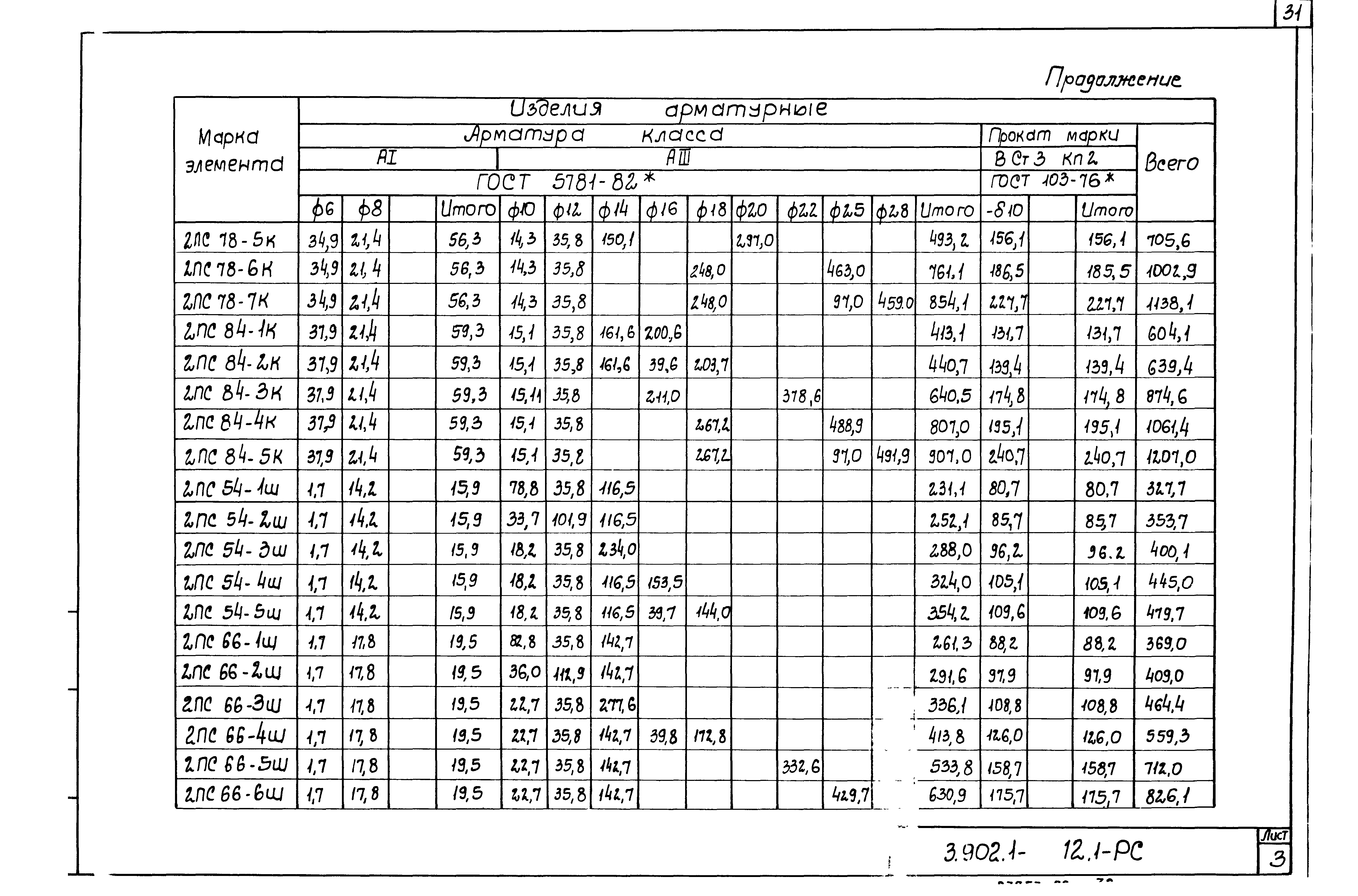 Серия 3.902.1-12