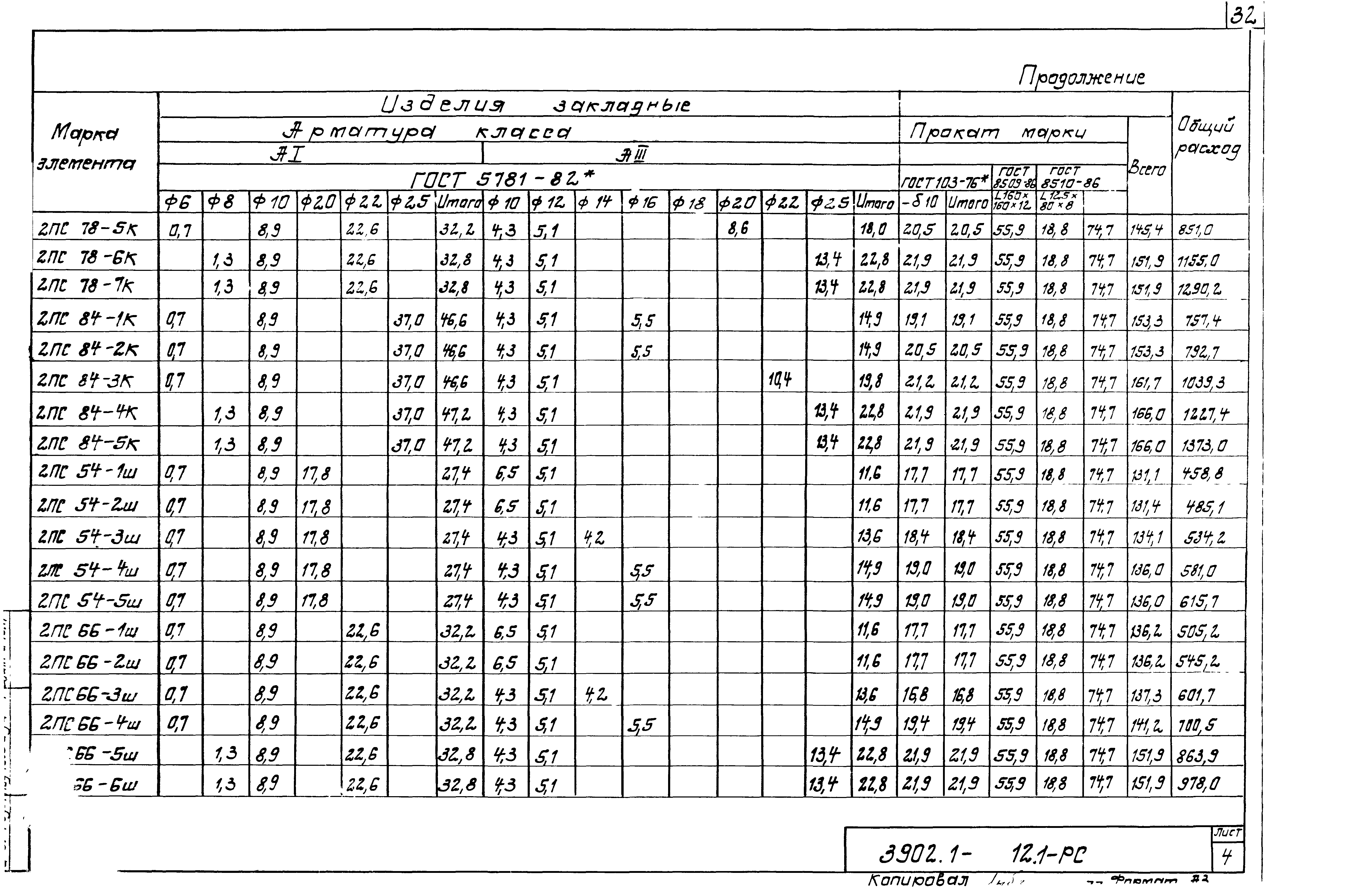 Серия 3.902.1-12