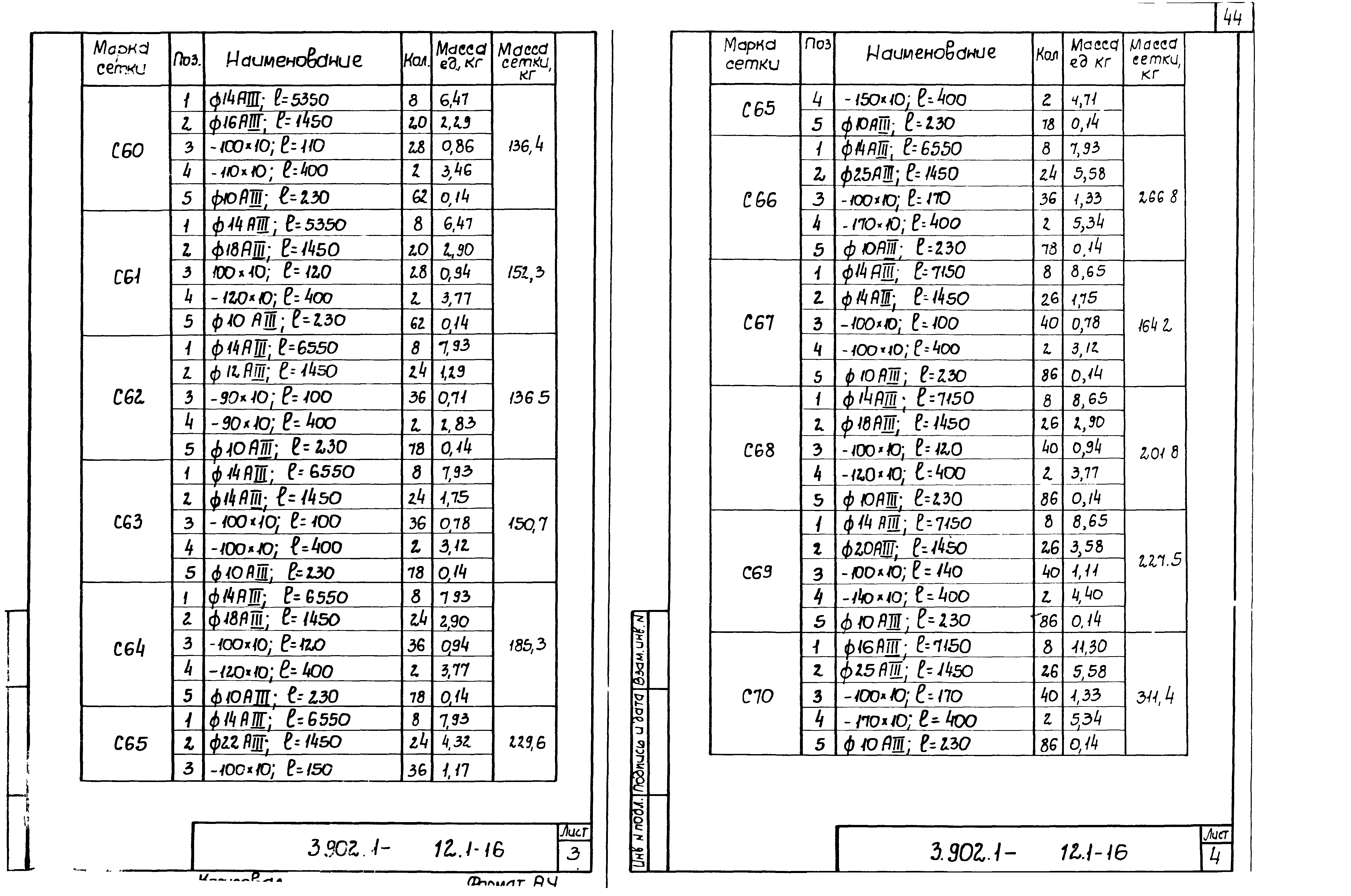 Серия 3.902.1-12