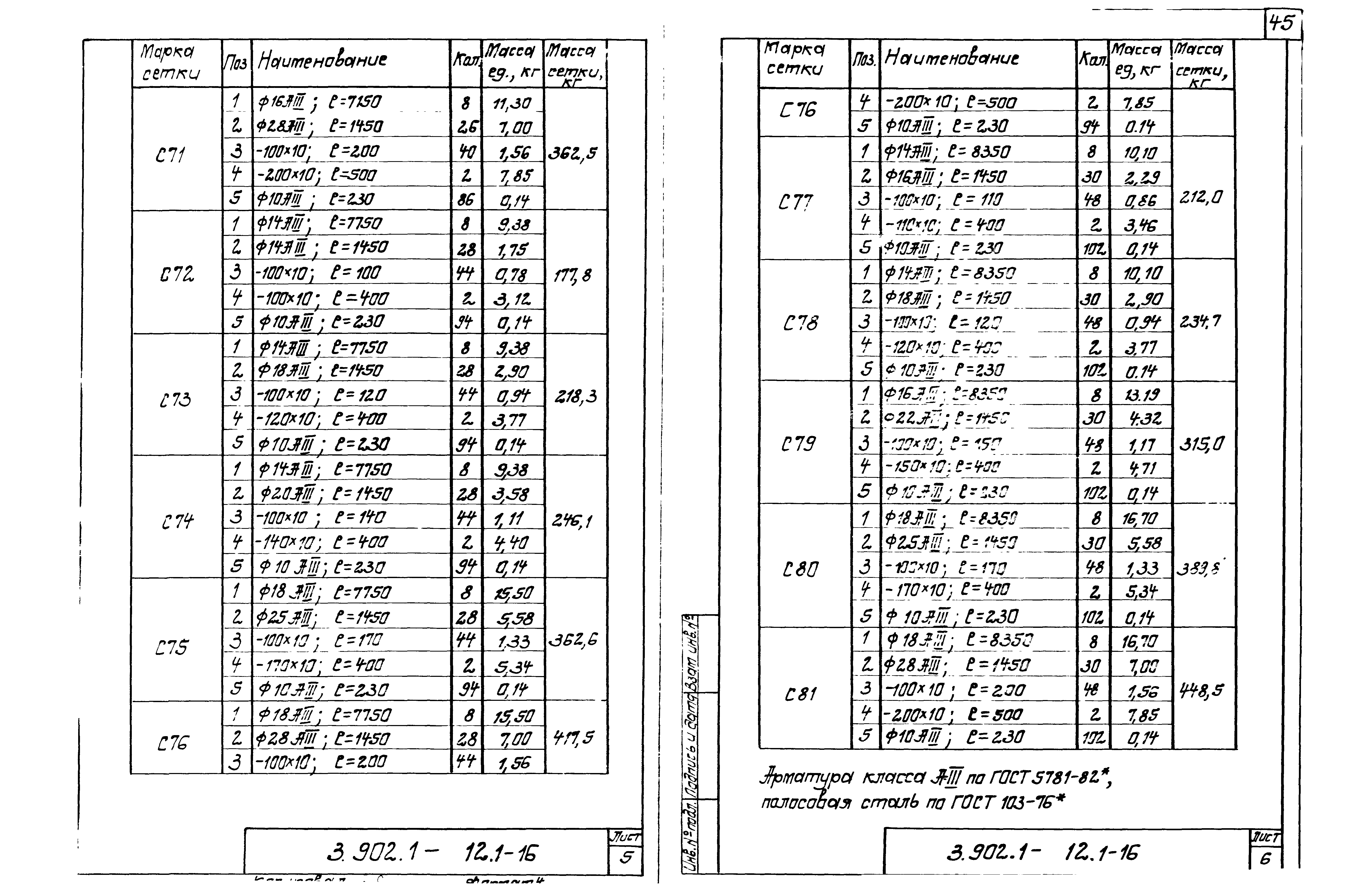 Серия 3.902.1-12