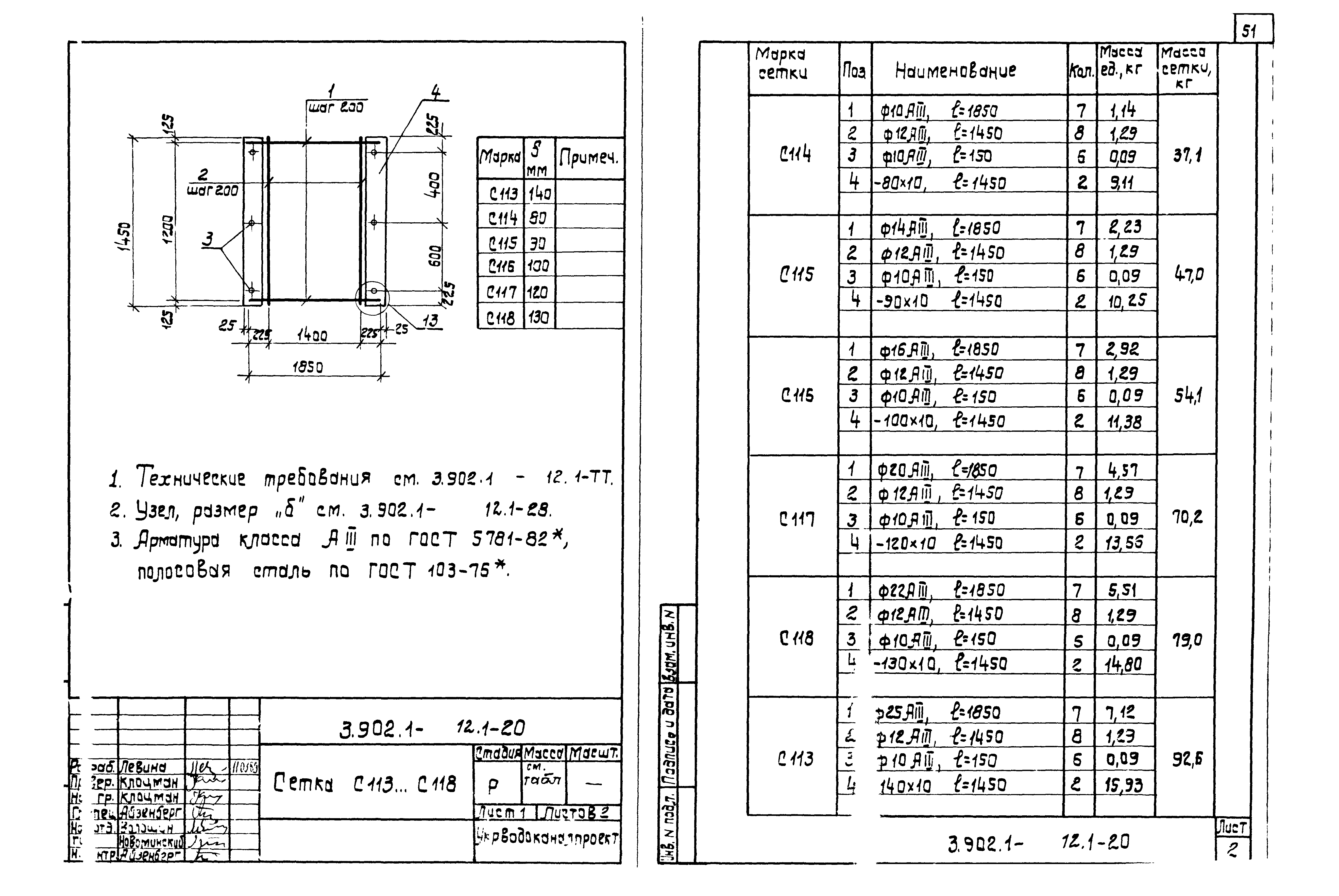 Серия 3.902.1-12