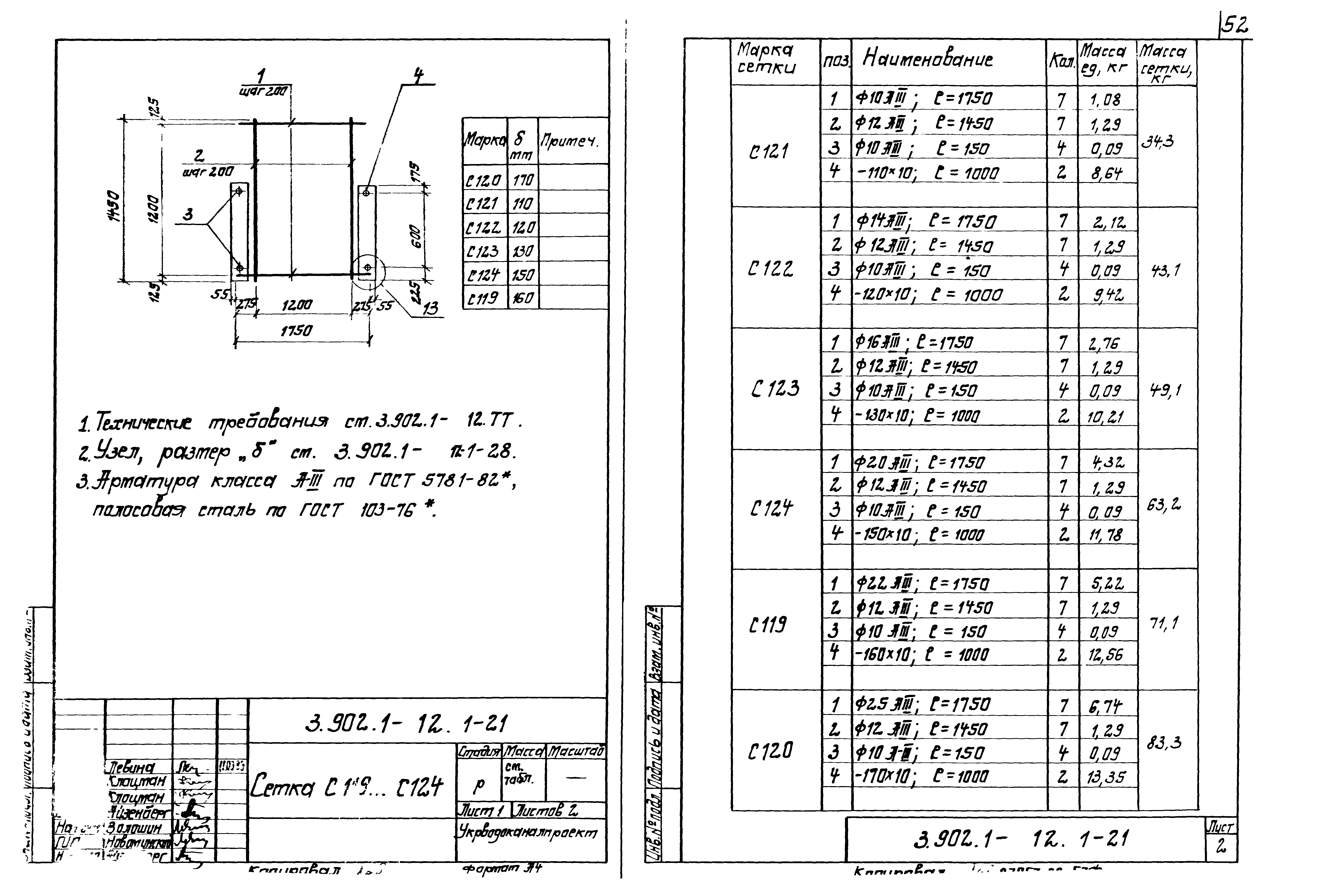 Серия 3.902.1-12