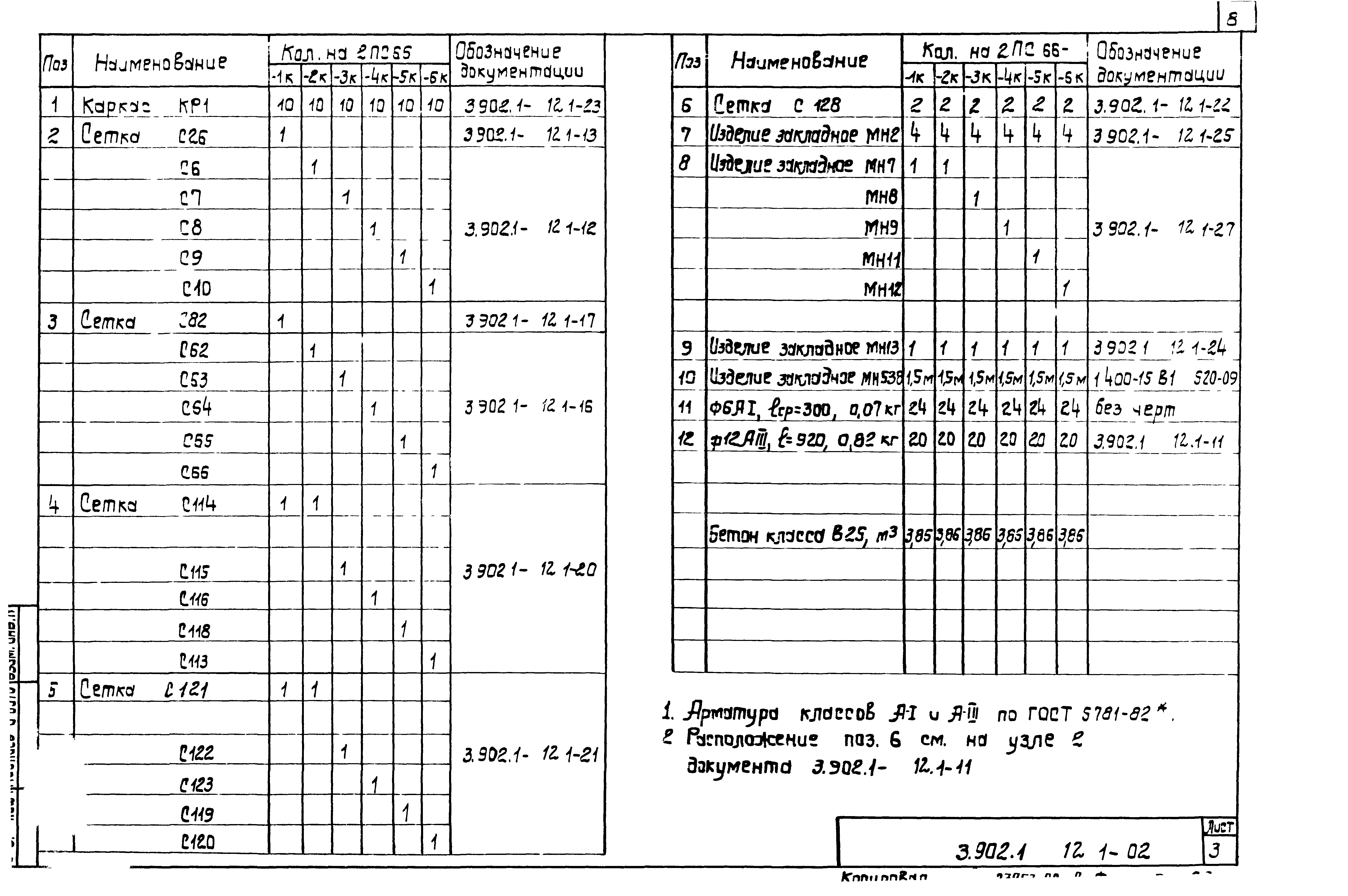 Серия 3.902.1-12