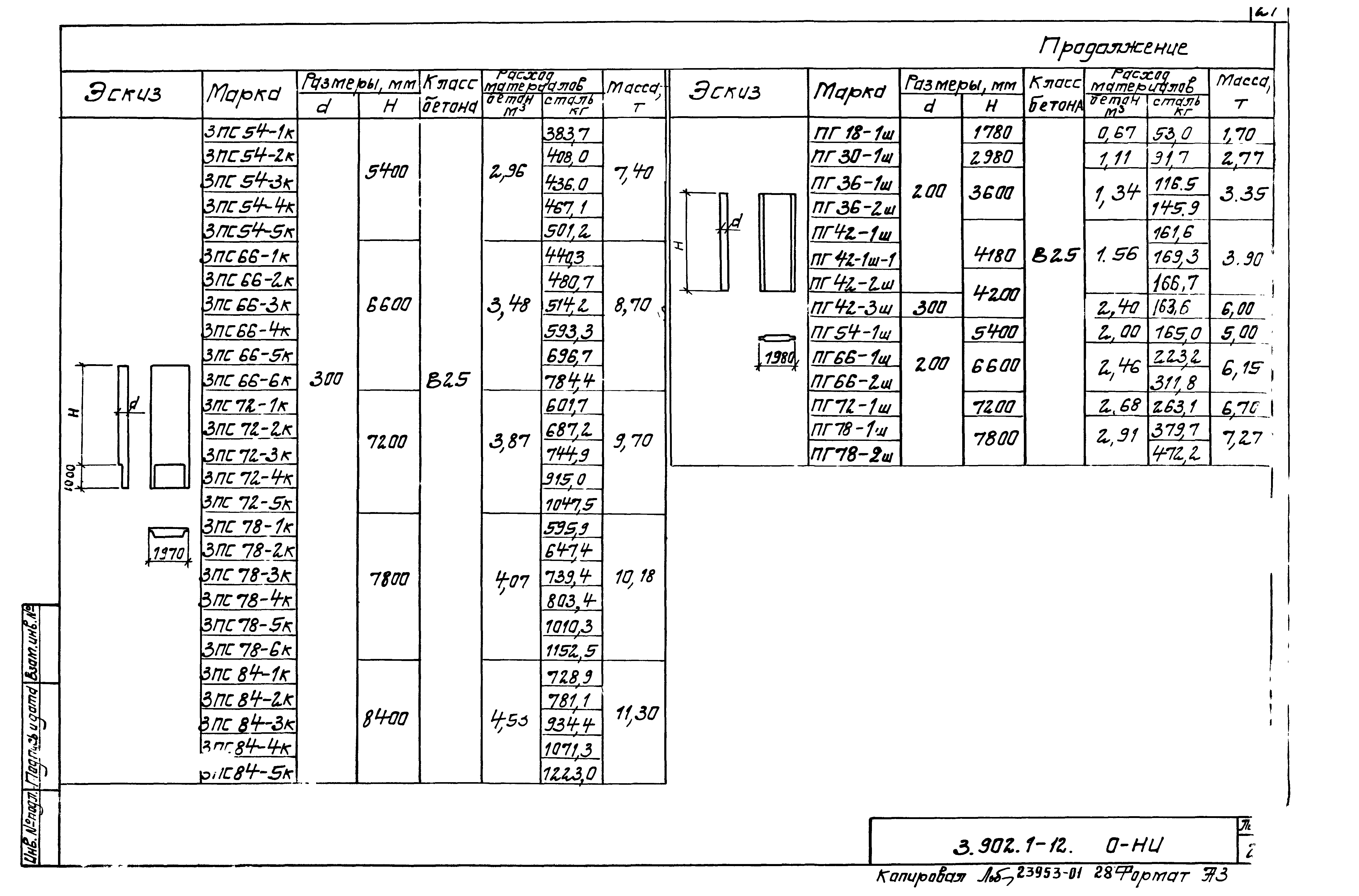 Серия 3.902.1-12