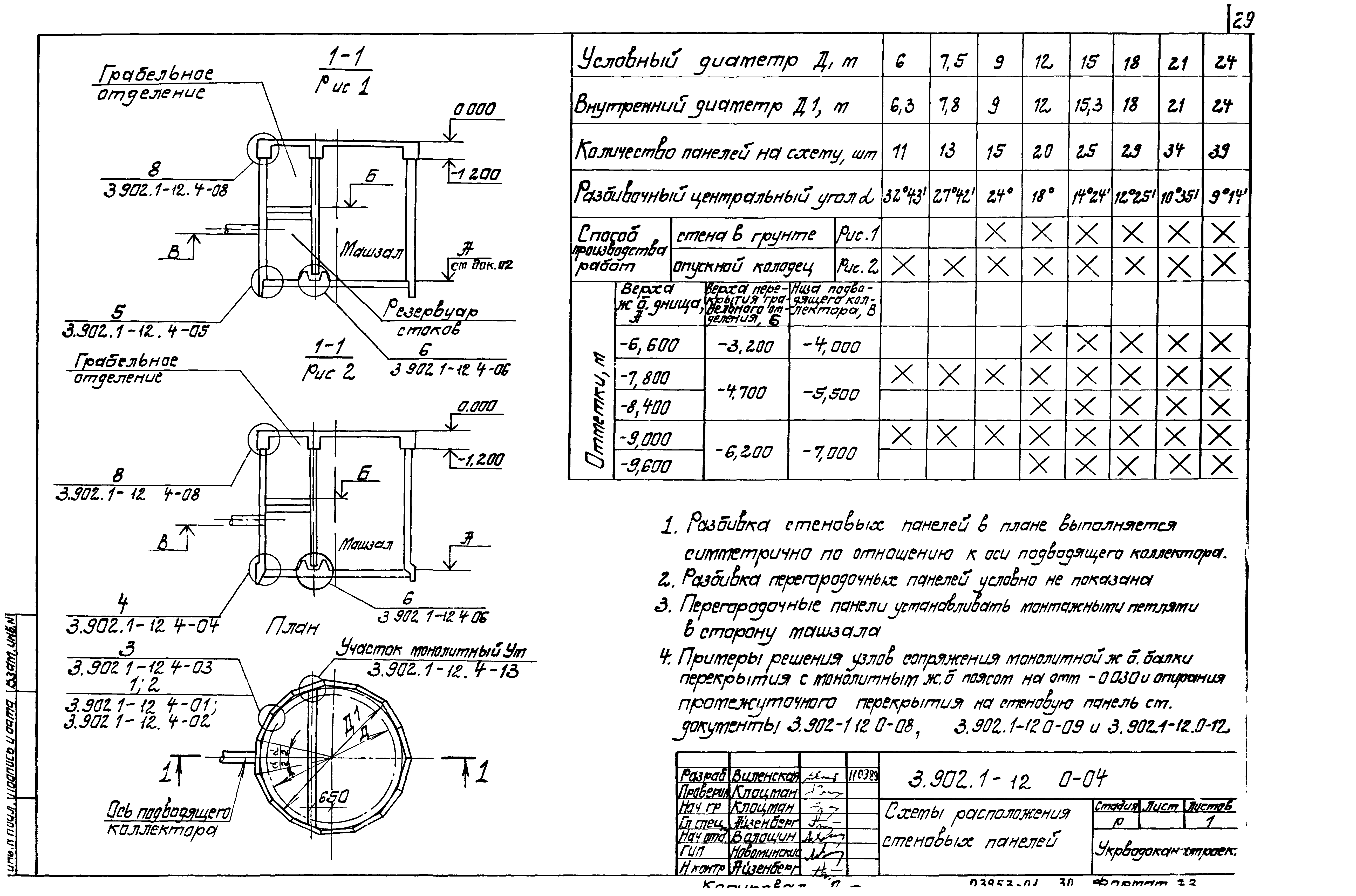 Серия 3.902.1-12