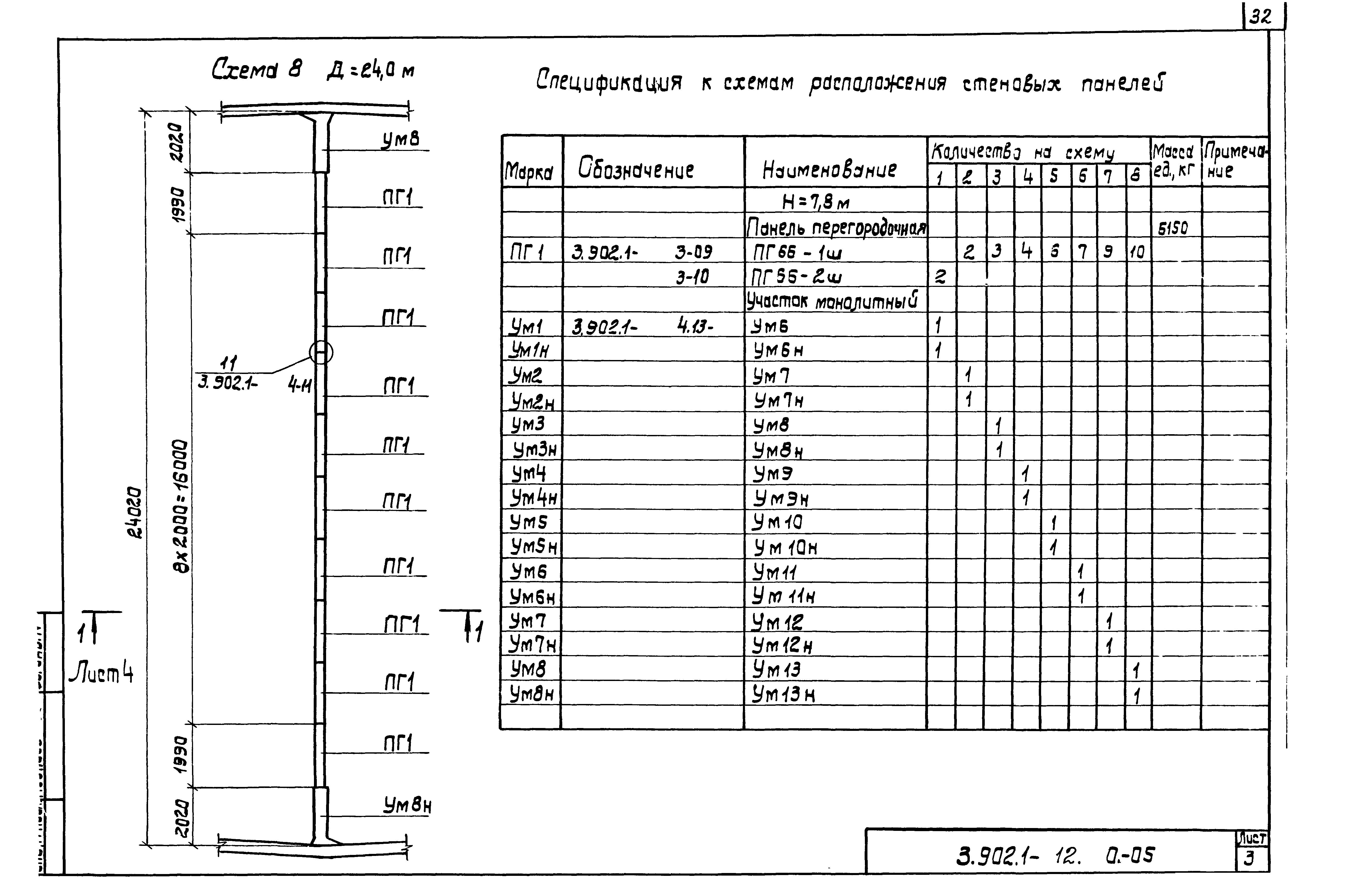 Серия 3.902.1-12