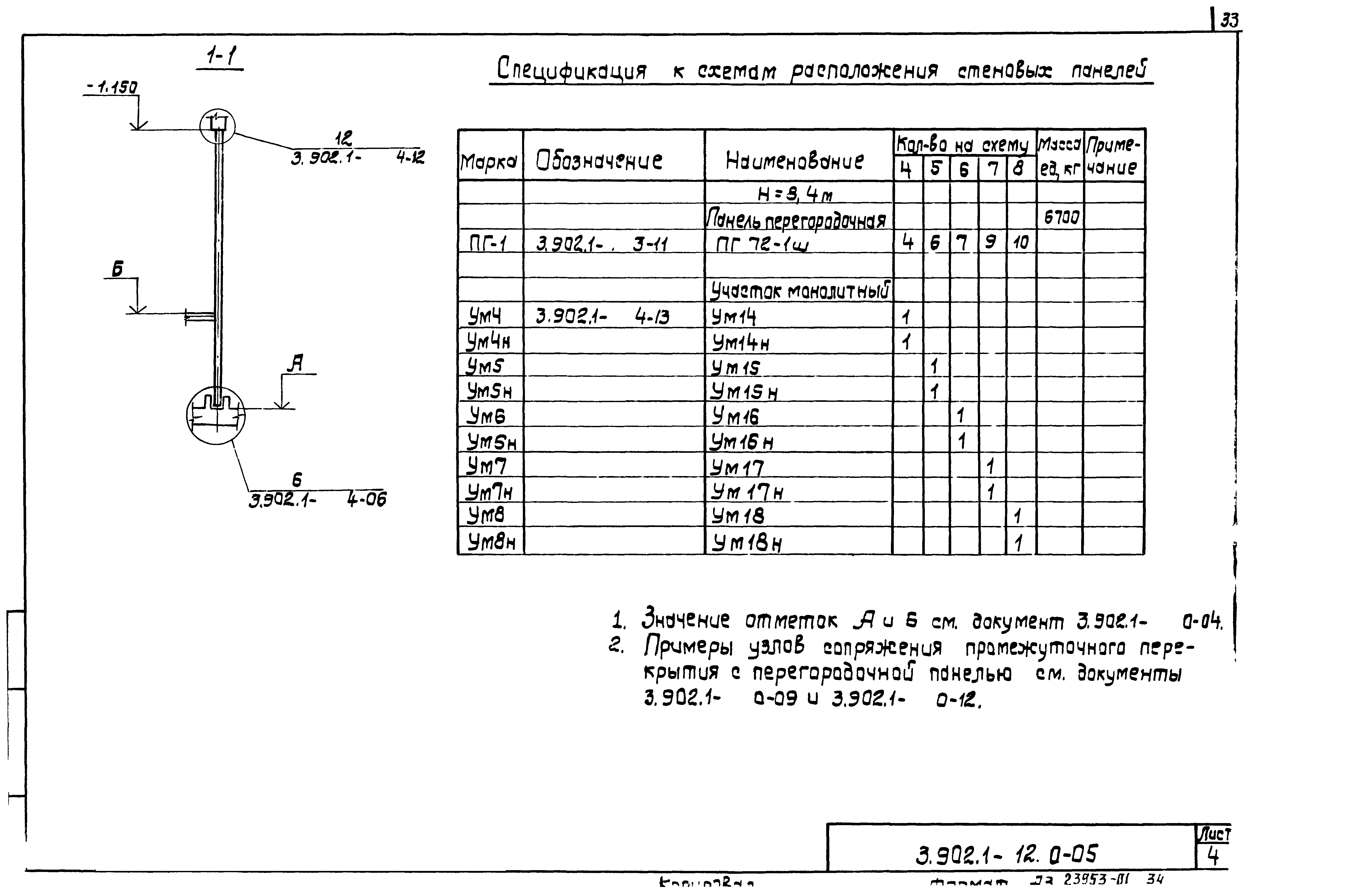 Серия 3.902.1-12