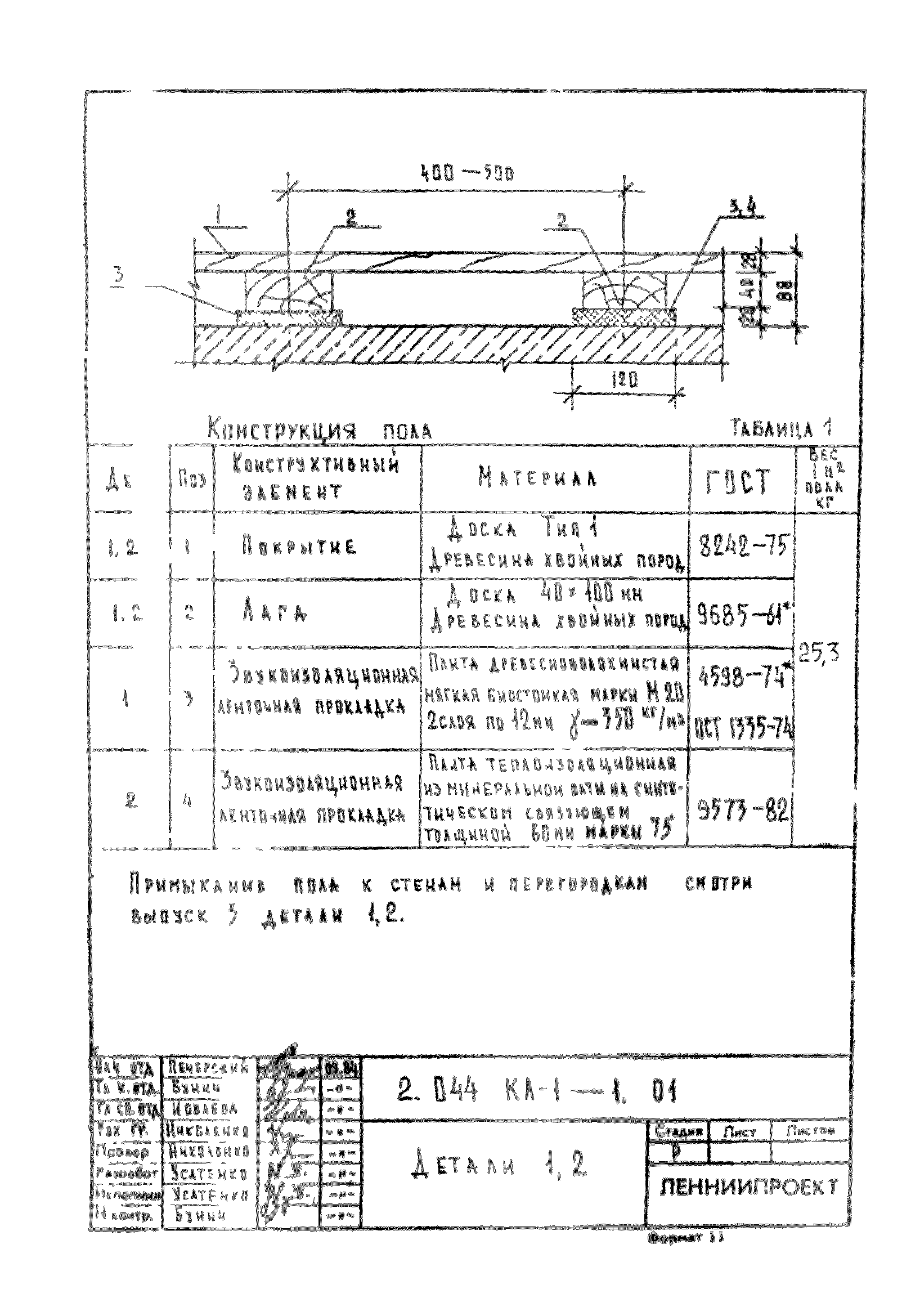 Серия 2.044 КЛ-1