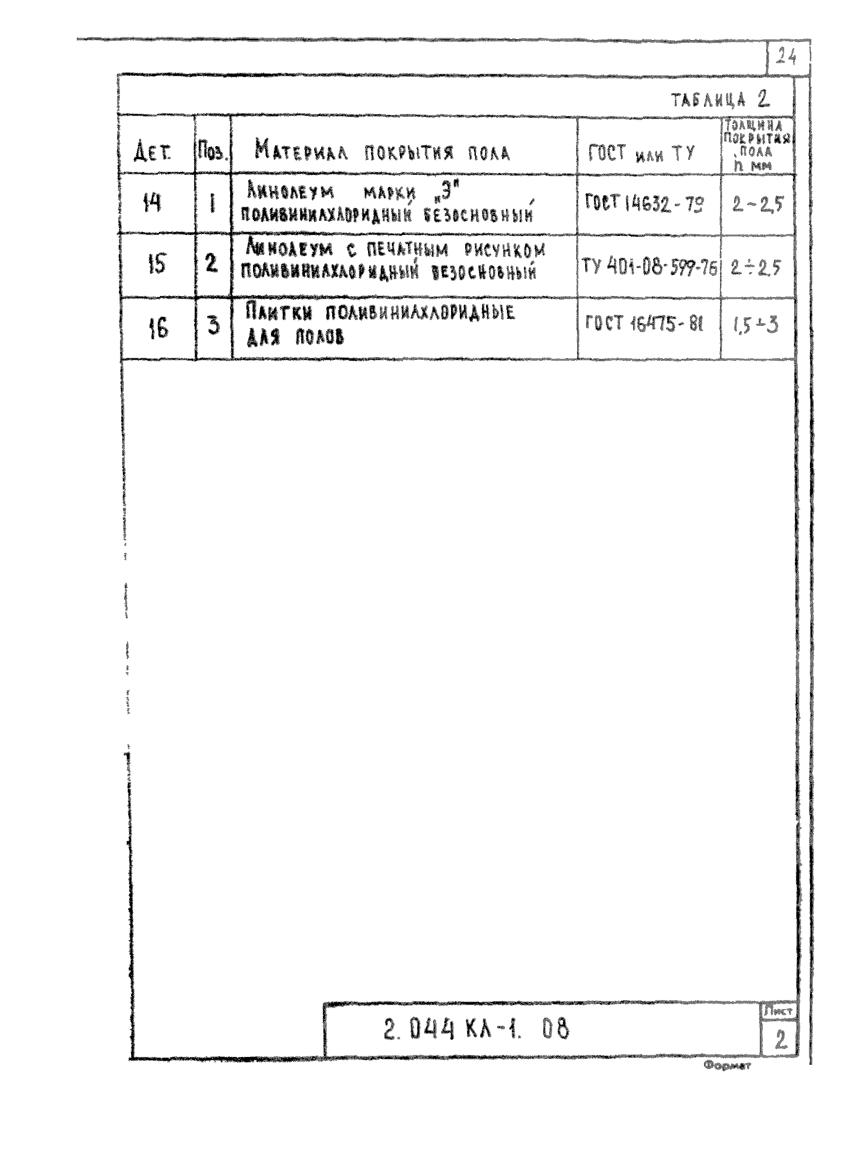 Серия 2.044 КЛ-1