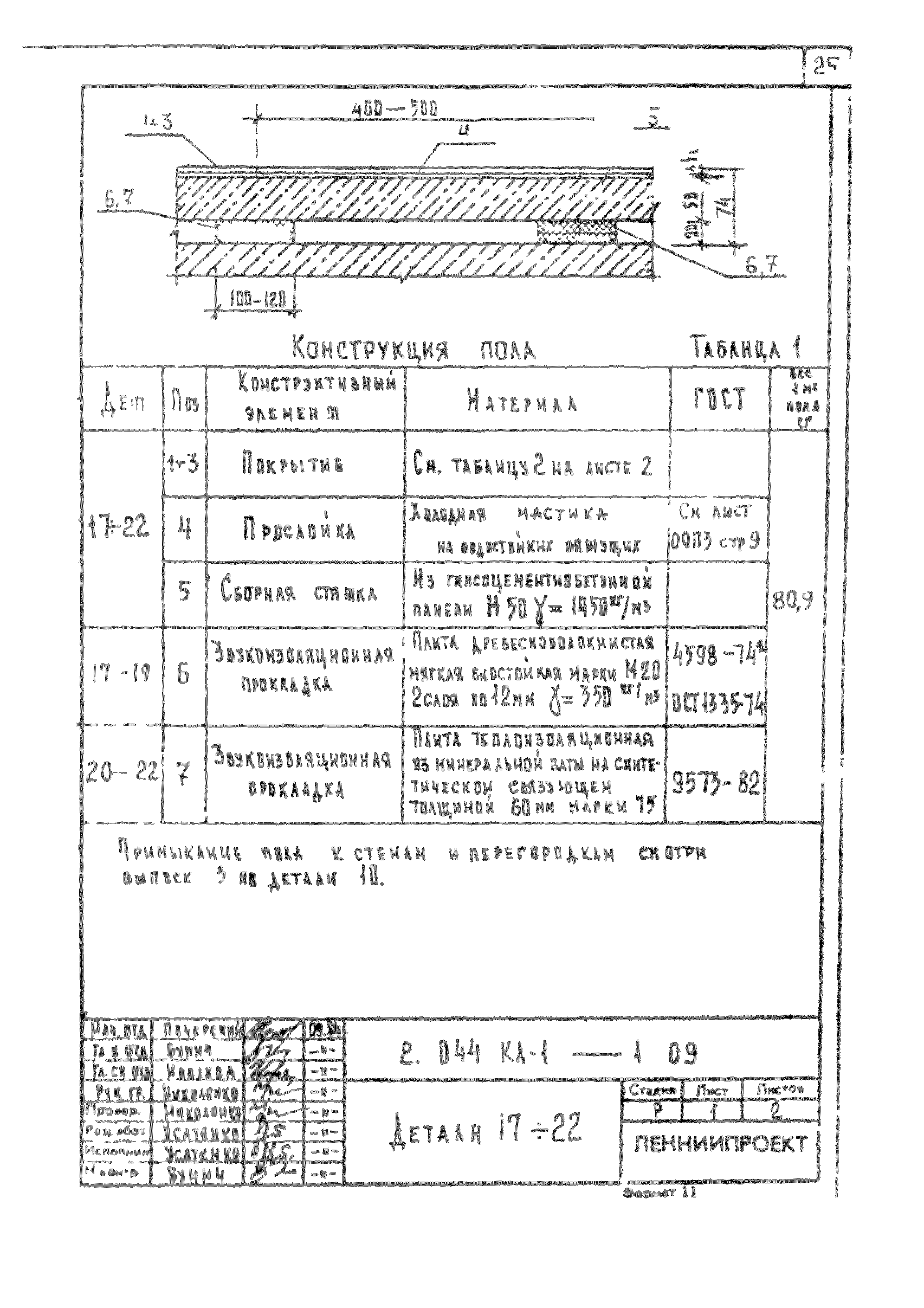 Серия 2.044 КЛ-1