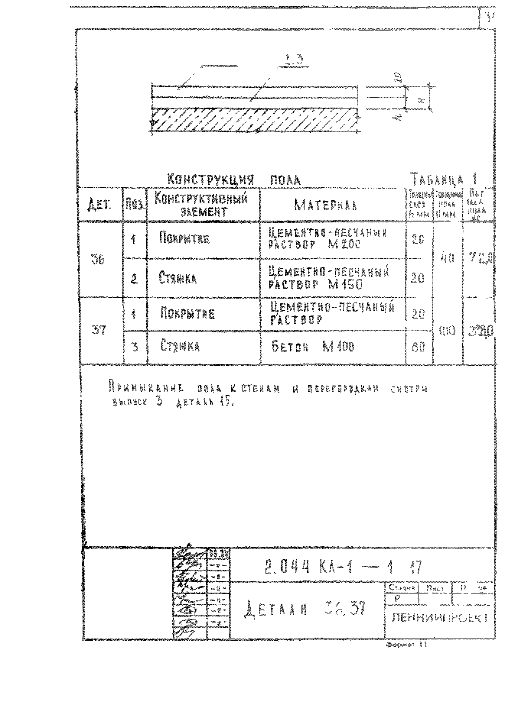 Серия 2.044 КЛ-1